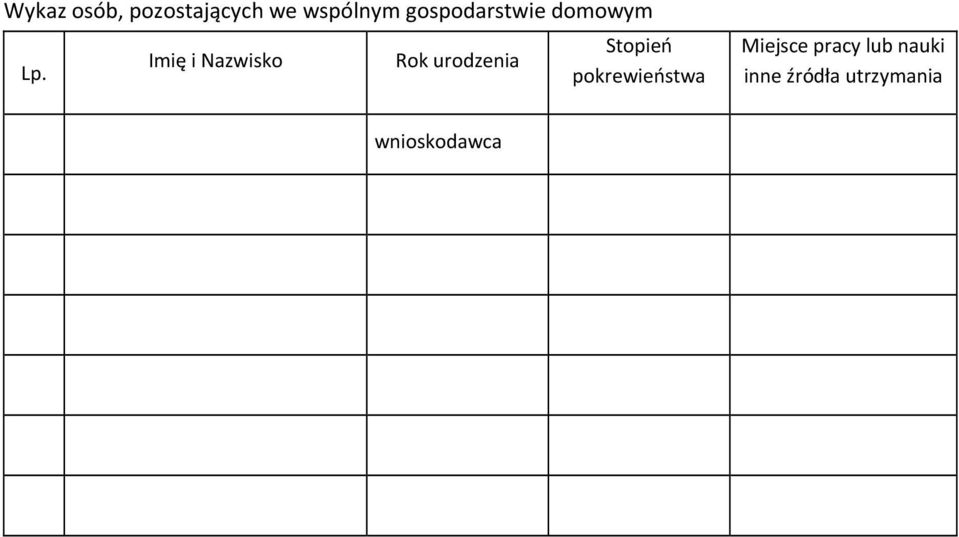 Imię i Nazwisko Rok urodzenia Stopień