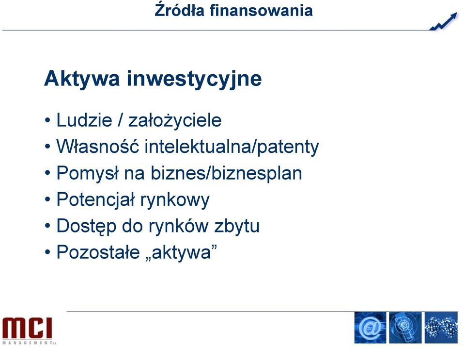 intelektualna/patenty Pomysł na