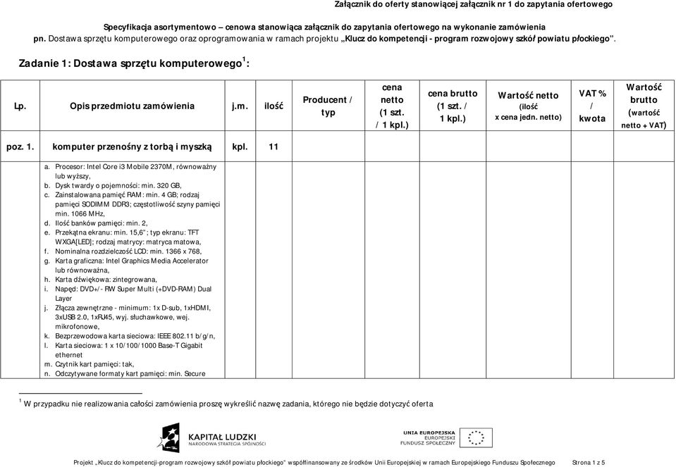 Opis przedmiotu zamówienia j.m. ilo Producent / typ cena netto (1 szt. / 1 kpl.) cena brutto (1 szt. / 1 kpl.) Warto netto (ilo x cena jedn. netto) VAT % / kwota Warto brutto (warto netto + VAT) poz.