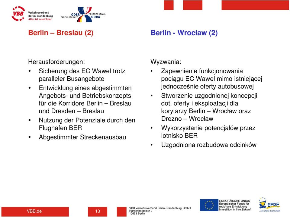 Streckenausbau Wyzwania: Zapewnienie funkcjonowania pociągu EC Wawel mimo istniejącej jednocześnie oferty autobusowej Stworzenie uzgodnionej