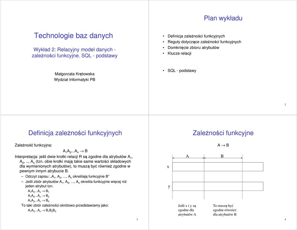 Definicja zależności funkcyjnych Zależności funkcyjne Zależność funkcyjna: A 1 A 2...A n B Interpretacja: jeśli dwie krotki relacji R są zgodne dla atrybutów A 1, A 2,.., A n (tzn.