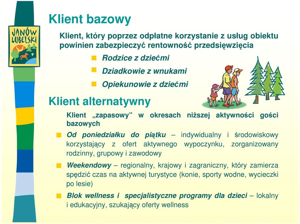 korzystający z ofert aktywnego wypoczynku, zorganizowany rodzinny, grupowy i zawodowy Weekendowy regionalny, krajowy i zagraniczny, który zamierza spędzić czas