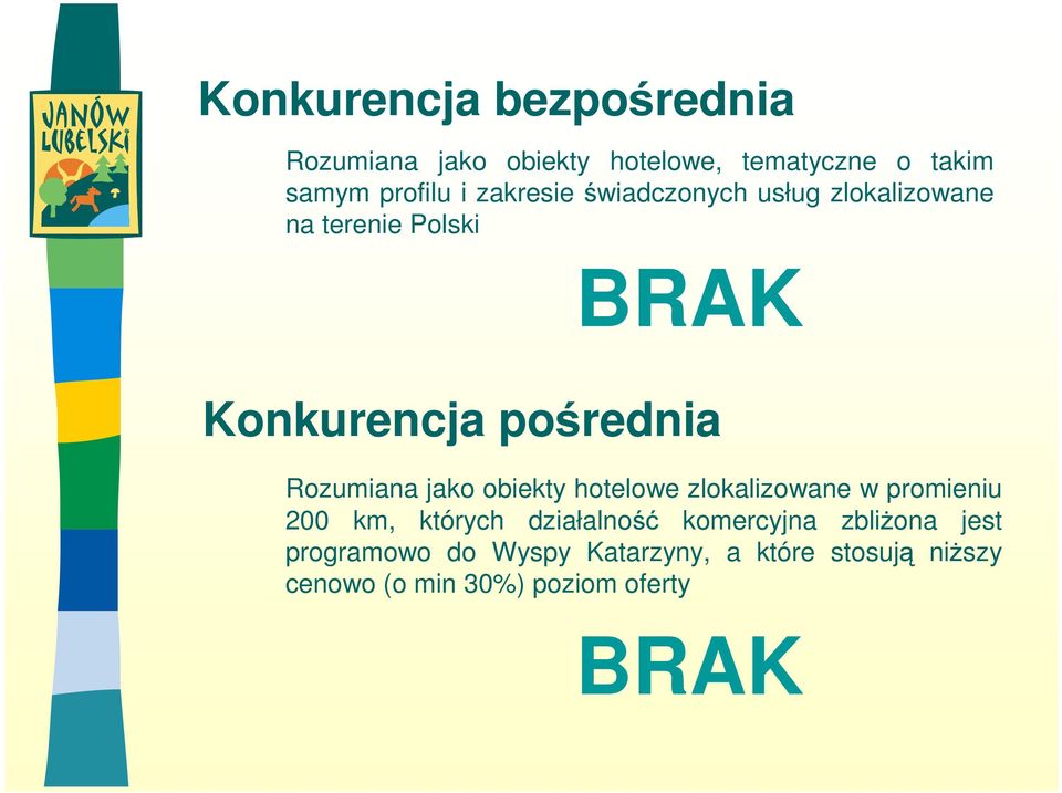 Rozumiana jako obiekty hotelowe zlokalizowane w promieniu 200 km, których działalność