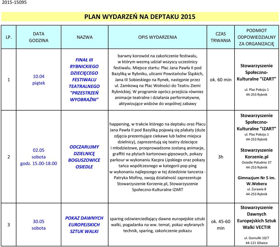 Miejsce startu: Plac Jana Pawła II pod Bazyliką w Rybniku, ulicami Powstańców, Jana III Sobieskiego na Rynek, następnie przez ul. Zamkową na Plac Wolności do Teatru Ziemi Rybnickiej.