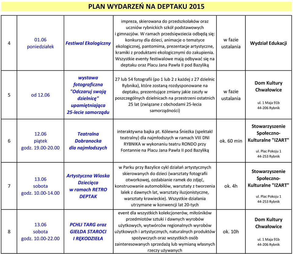 Wszystkie eventy festiwalowe mają odbywać się na deptaku oraz Placu Jana Pawła II pod Bazyliką Wydział Edukacji 5 od 12.