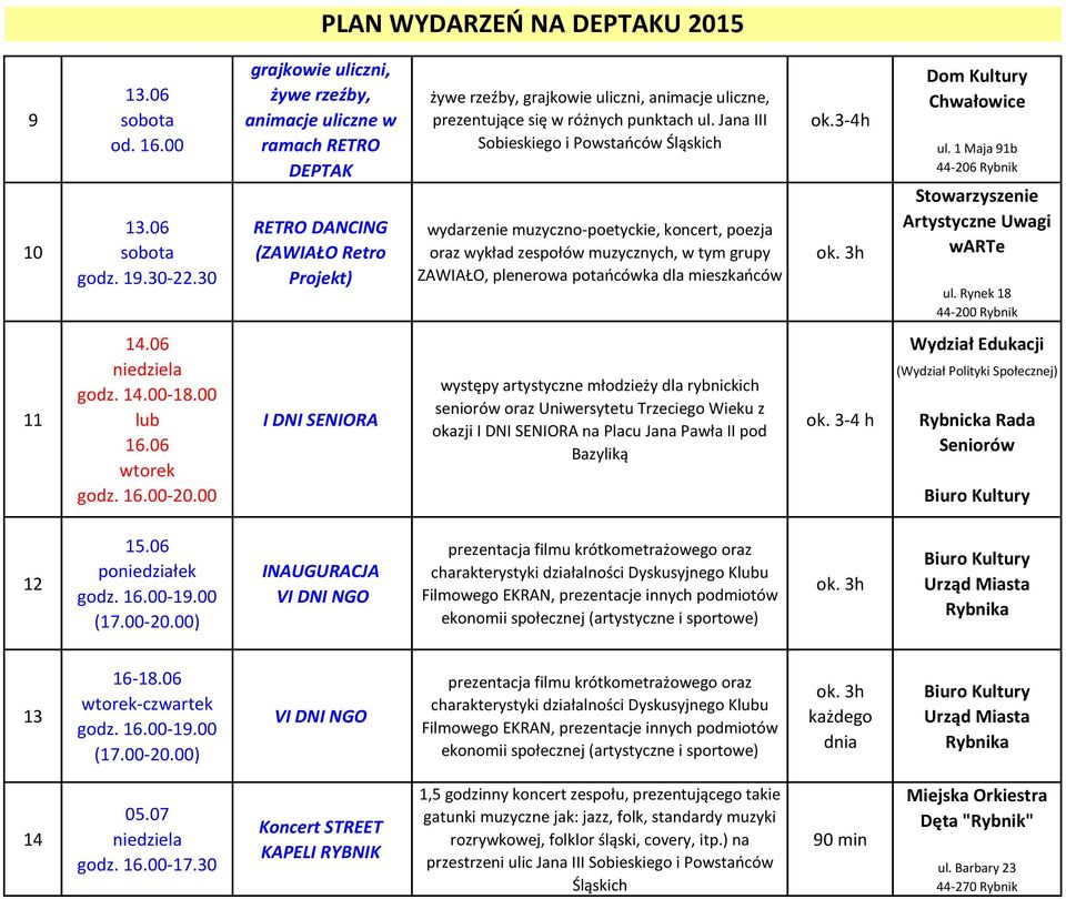 ul. Jana III Sobieskiego i Powstańców wydarzenie muzyczno-poetyckie, koncert, poezja oraz wykład zespołów muzycznych, w tym grupy ZAWIAŁO, plenerowa potańcówka dla mieszkańców ok.