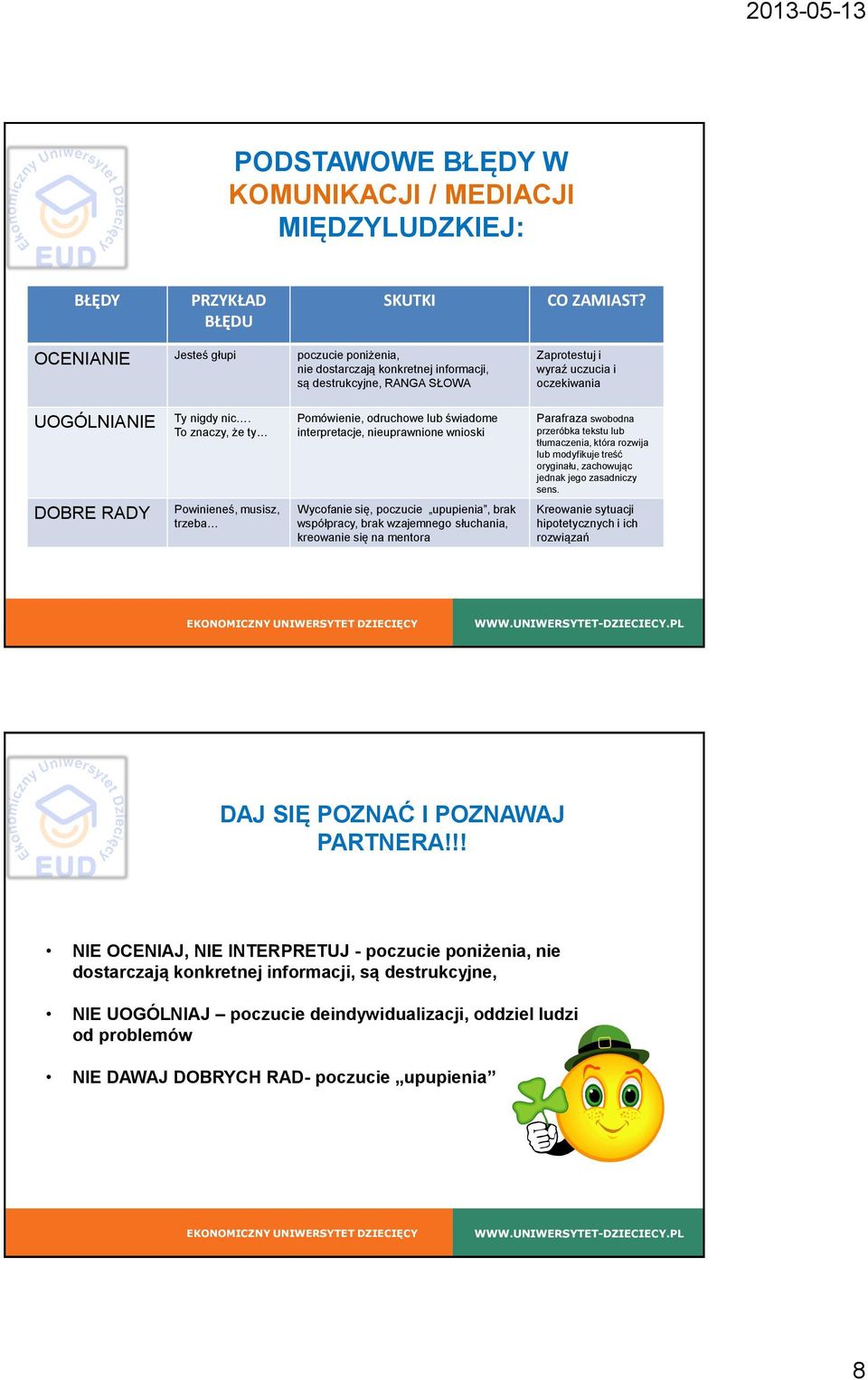 To znaczy, że ty Powinieneś, musisz, trzeba Pomówienie, odruchowe lub świadome interpretacje, nieuprawnione wnioski Wycofanie się, poczucie upupienia, brak współpracy, brak wzajemnego słuchania,
