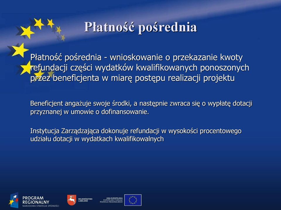 angażuje swoje środki, a następnie zwraca się o wypłatę dotacji przyznanej w umowie o dofinansowanie.