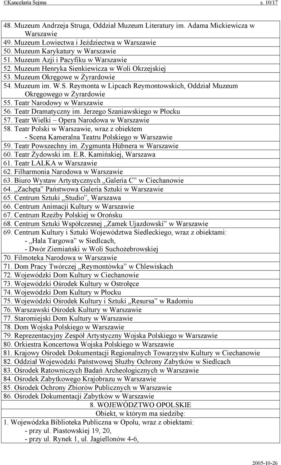 Teatr Narodowy w Warszawie 56. Teatr Dramatyczny im. Jerzego Szaniawskiego w Płocku 57. Teatr Wielki Opera Narodowa w Warszawie 58.