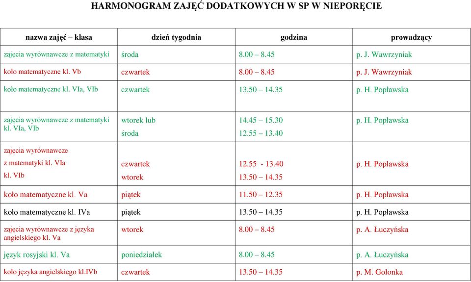 VIb czwartek wtorek 12.55-13.40 13.50 14.35 p. H. Popławska koło matematyczne kl. Va piątek 11.50 12.35 p. H. Popławska koło matematyczne kl. IVa piątek 13.50 14.35 p. H. Popławska zajęcia wyrównawcze z języka angielskiego kl.