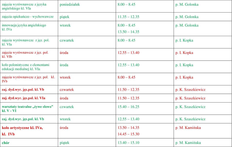 00 8.45 p. I. Kopka środa 12.55 13.40 p. I. Kopka środa 12.55 13.40 p. I. Kopka wtorek 8.00 8.45 p. I. Kopka zaj. dyd.wyr. jęz.pol. kl. Vb czwartek 11.50 12.35 p. K. Szaszkiewicz zaj. dyd.wyr. jęz.pol. kl. VIa środa 11.