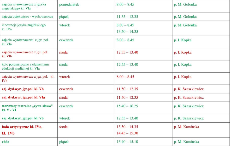 00 8.45 p. I. Kopka środa 12.55 13.40 p. I. Kopka środa 12.55 13.40 p. I. Kopka wtorek 8.00 8.45 p. I. Kopka zaj. dyd.wyr. jęz.pol. kl. Vb czwartek 11.50 12.35 p. K. Szaszkiewicz zaj. dyd.wyr. jęz.pol. kl. VIa środa 11.