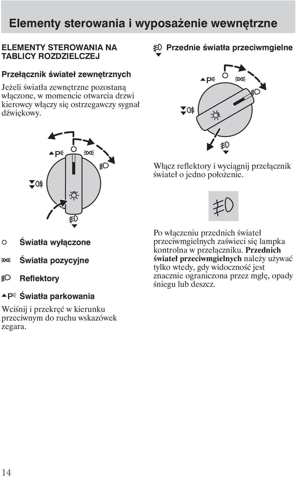 Światła wyłączone Światła pozycyjne Reflektory Światła parkowania Wciśnij i przekręć w kierunku przeciwnym do ruchu wskazówek zegara.