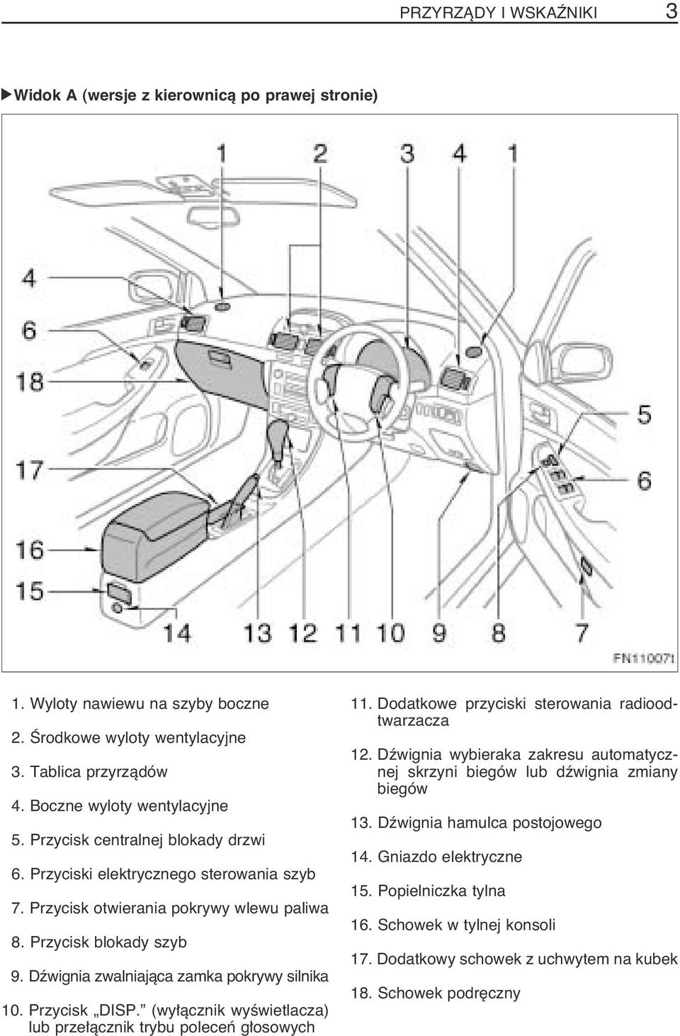 Przycisk DISP. (wy àcznik wyêwietlacza) lub prze àcznik trybu poleceƒ g osowych 11. Dodatkowe przyciski sterowania radioodtwarzacza 12.