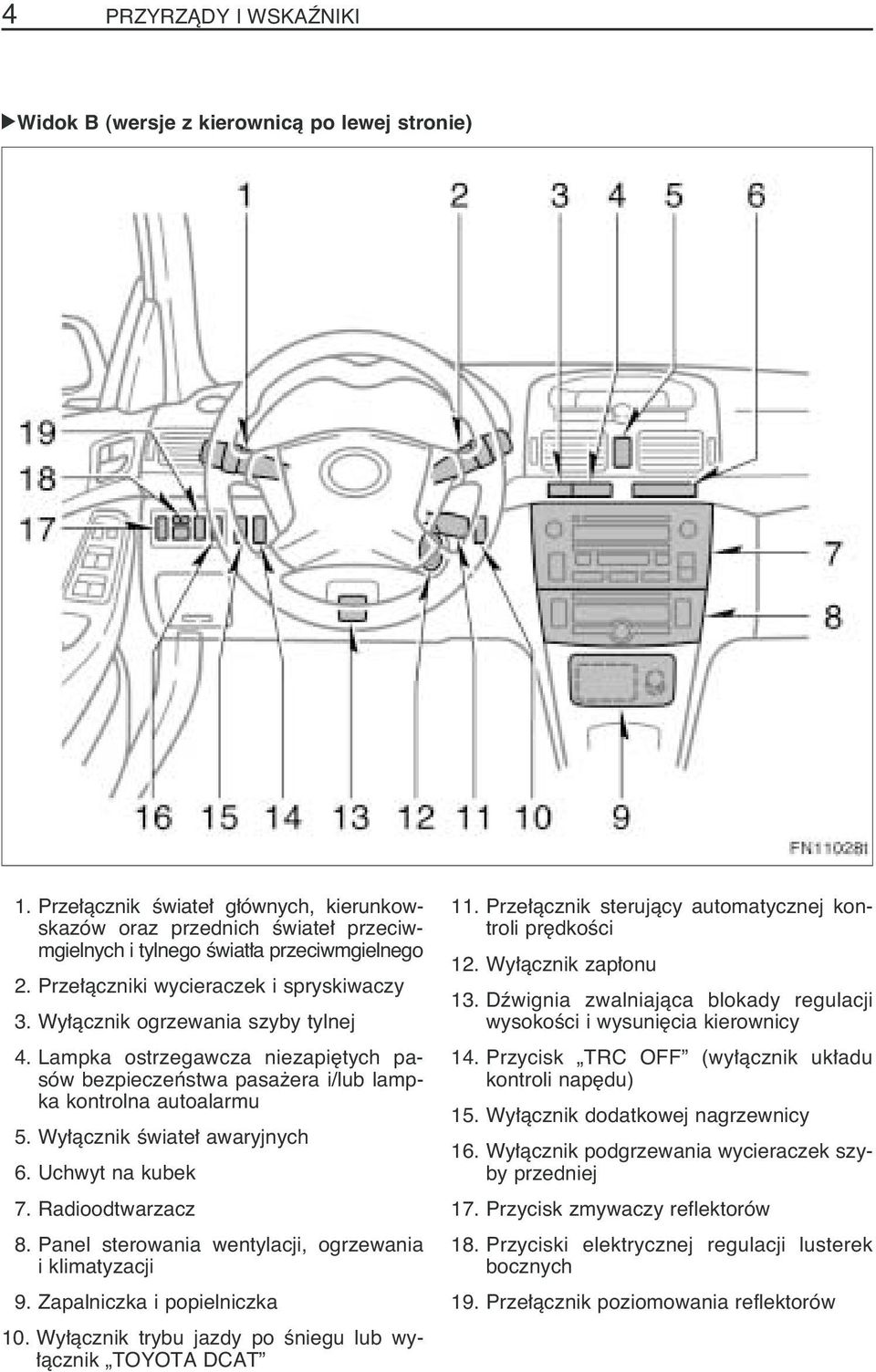 Wy àcznik Êwiate awaryjnych 6. Uchwyt na kubek 7. Radioodtwarzacz 8. Panel sterowania wentylacji, ogrzewania i klimatyzacji 9. Zapalniczka i popielniczka 10.