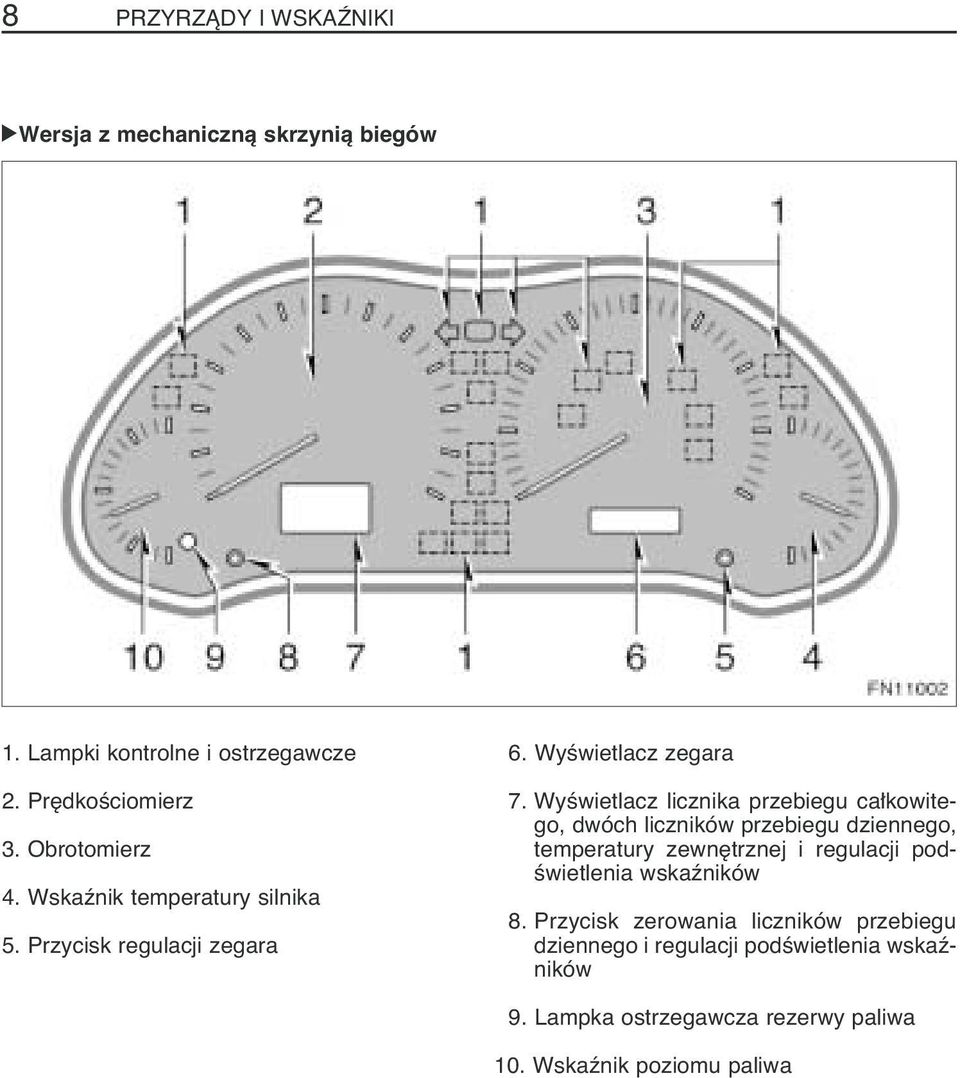 WyÊwietlacz licznika przebiegu ca kowitego, dwóch liczników przebiegu dziennego, temperatury zewn trznej i regulacji pod-