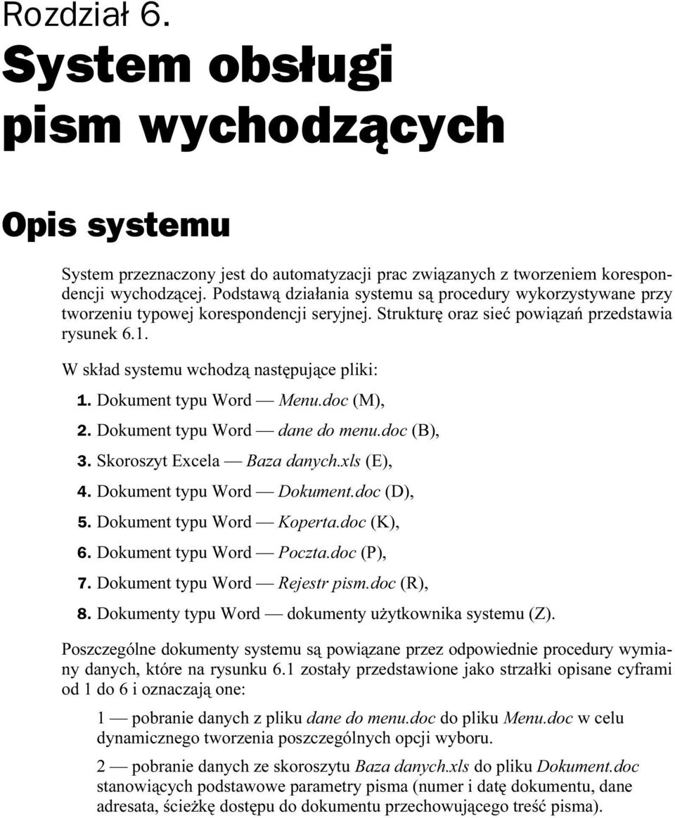 W skład systemu wchodzą następujące pliki: 1. Dokument typu Word Menu.doc (M), 2. Dokument typu Word dane do menu.doc (B), 3. Skoroszyt Excela Baza danych.xls (E), 4. Dokument typu Word Dokument.