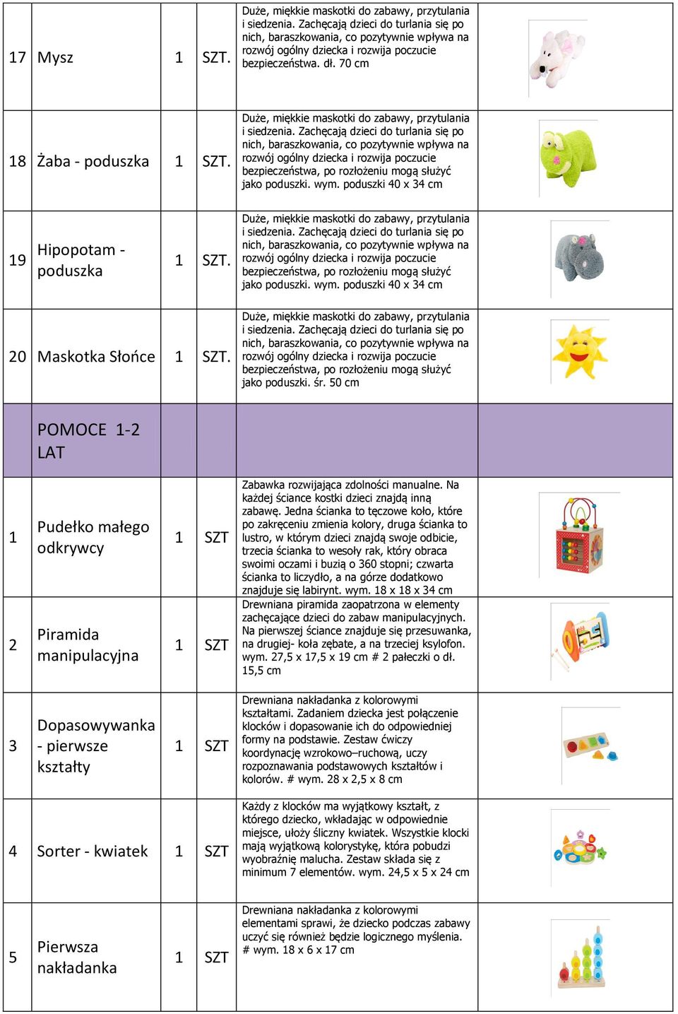 Jedna ścianka to tęczowe koło, które po zakręceniu zmienia kolory, druga ścianka to lustro, w którym dzieci znajdą swoje odbicie, trzecia ścianka to wesoły rak, który obraca swoimi oczami i buzią o