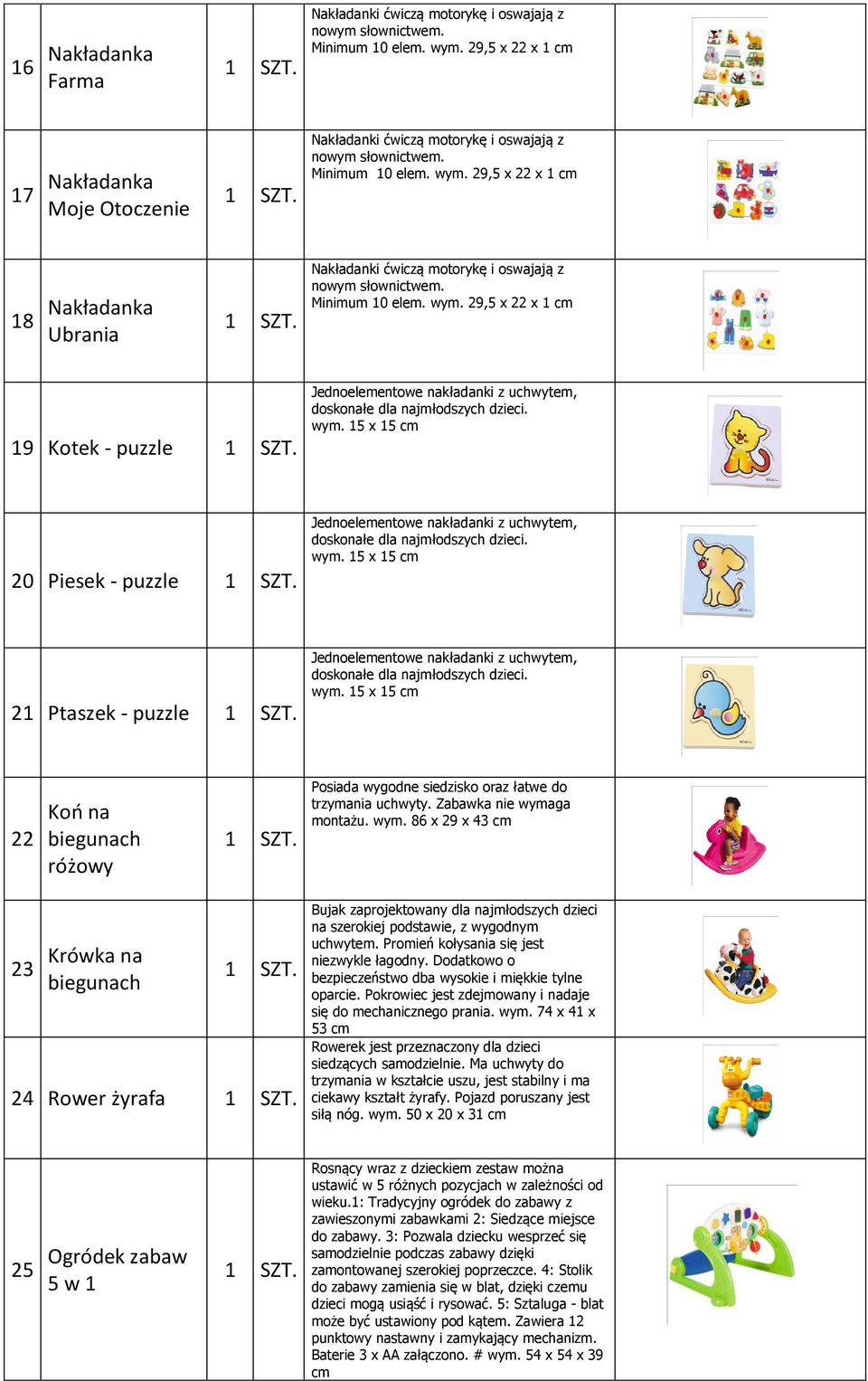 29,5 x 22 x 1 cm 18 Nakładanka Ubrania Nakładanki ćwiczą motorykę i oswajają z nowym słownictwem. Minimum 10 elem. wym.