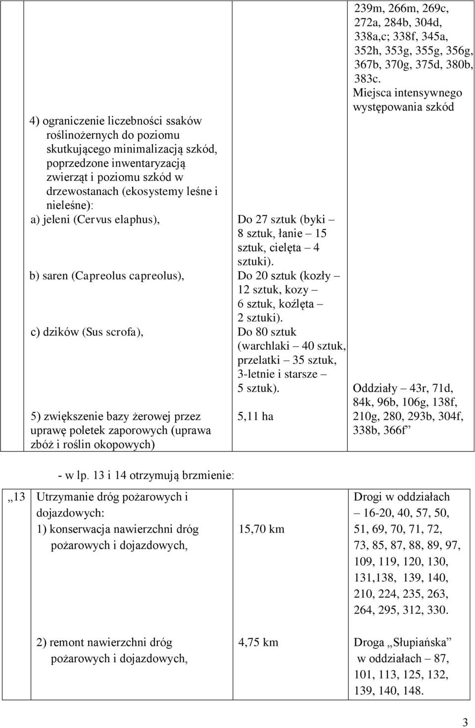 sztuki). Do 20 sztuk (kozły 12 sztuk, kozy 6 sztuk, koźlęta 2 sztuki). (warchlaki 40 sztuk, przelatki 35 sztuk, 3-letnie i starsze 5 sztuk).