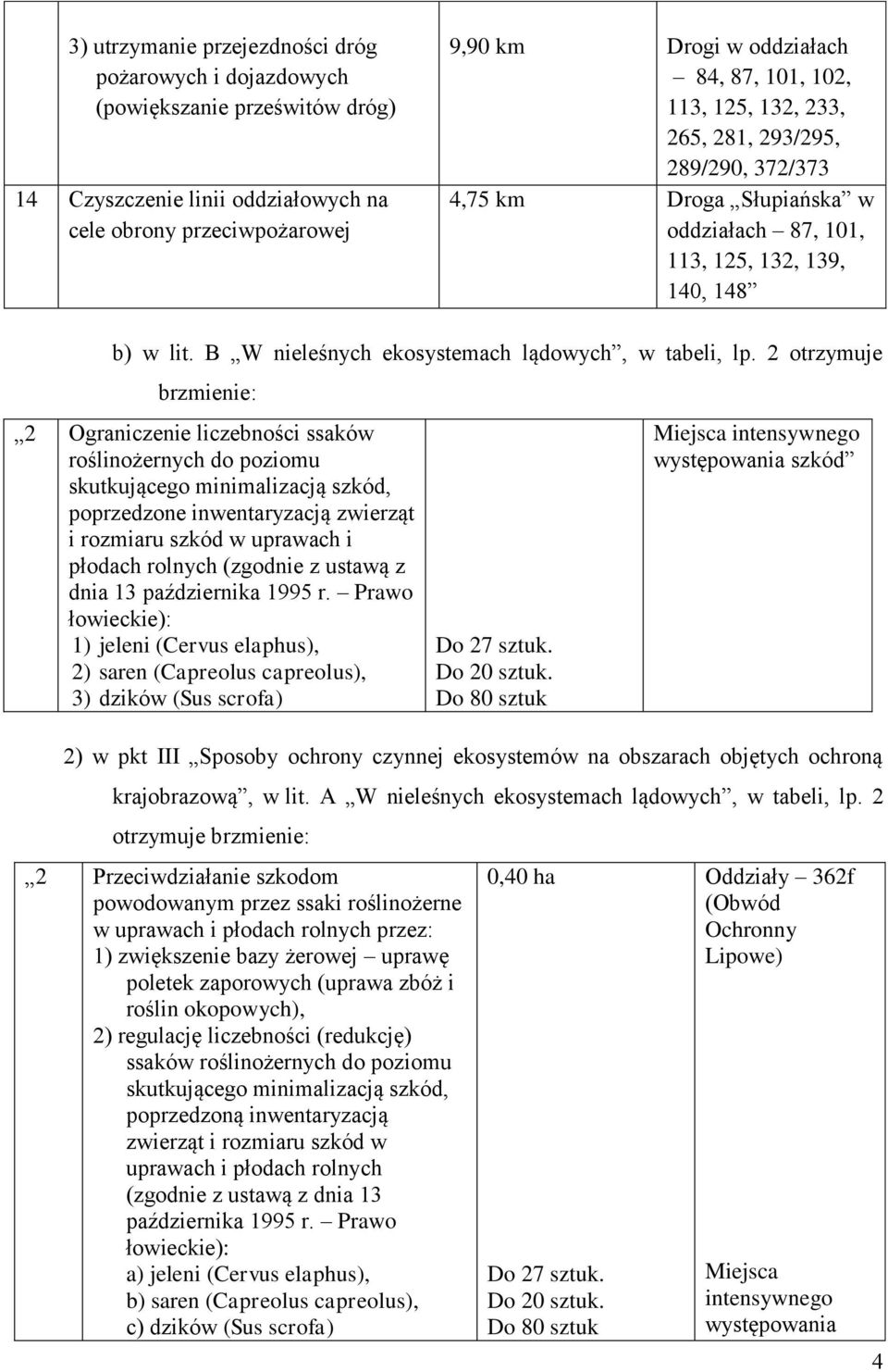 2 otrzymuje brzmienie: 2 Ograniczenie liczebności ssaków roślinożernych do poziomu poprzedzone inwentaryzacją zwierząt i rozmiaru szkód w uprawach i płodach rolnych (zgodnie z ustawą z dnia 13
