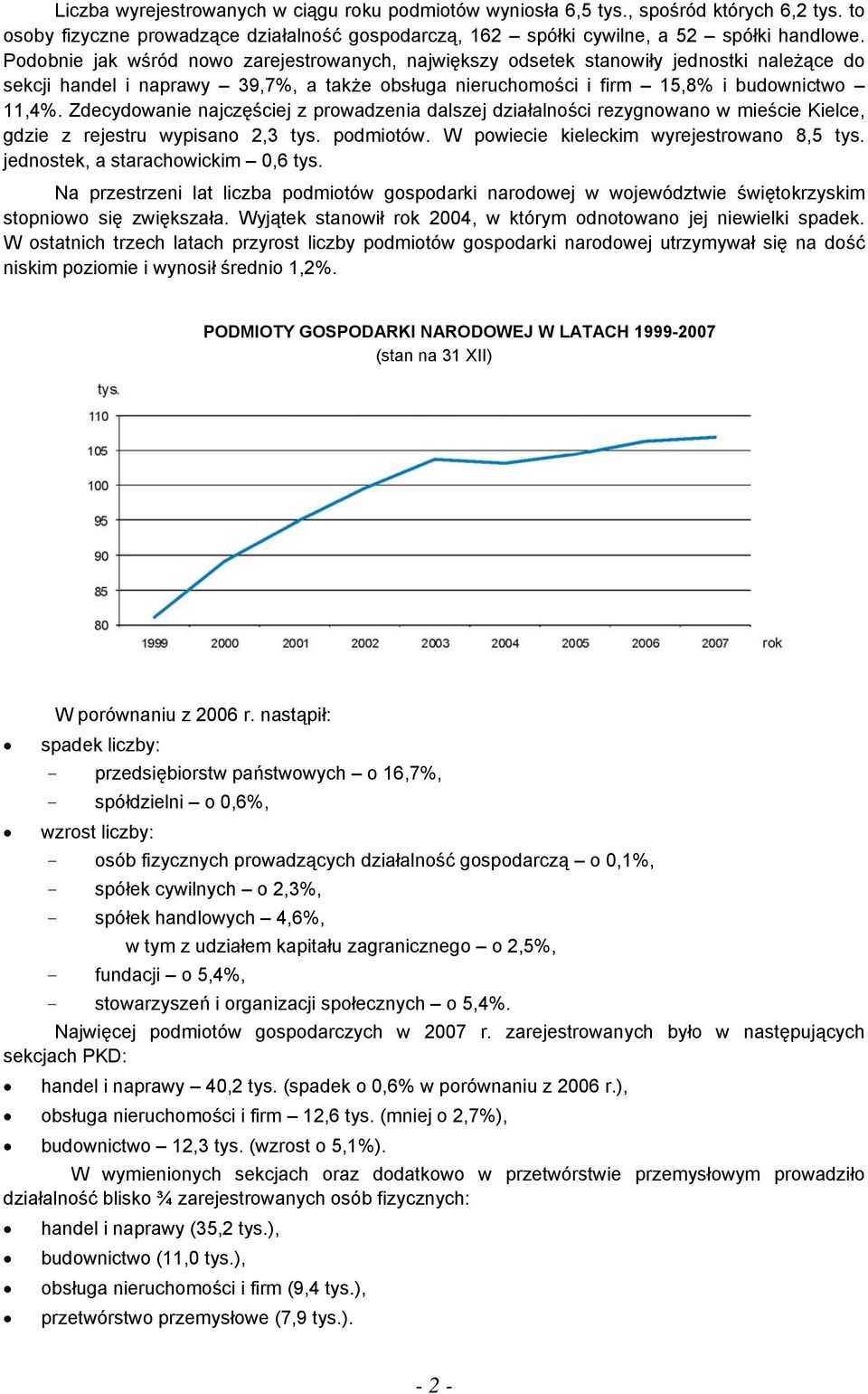 Zdecydowanie najczęściej z prowadzenia dalszej działalności rezygnowano w mieście Kielce, gdzie z rejestru wypisano 2,3 tys. podmiotów. W powiecie kieleckim wyrejestrowano 8,5 tys.