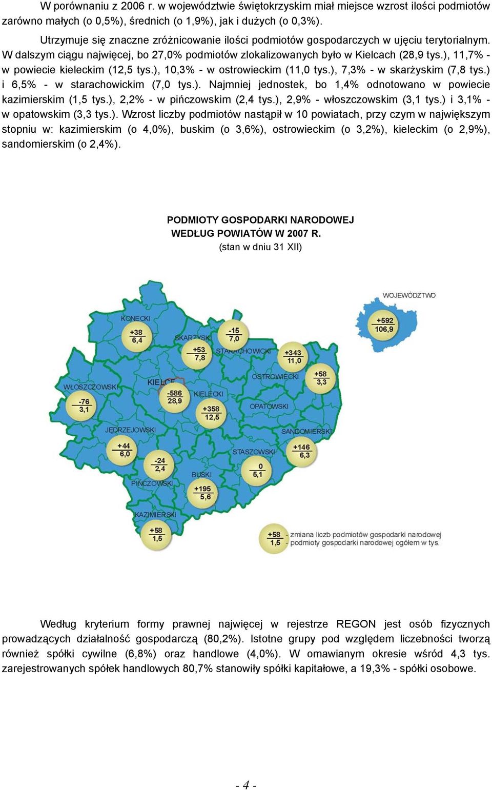 ), 11,7% - w powiecie kieleckim (12,5 tys.), 10,3% - w ostrowieckim (11,0 tys.), 7,3% - w skarżyskim (7,8 tys.) i 6,5% - w starachowickim (7,0 tys.). Najmniej jednostek, bo 1,4% odnotowano w powiecie kazimierskim (1,5 tys.