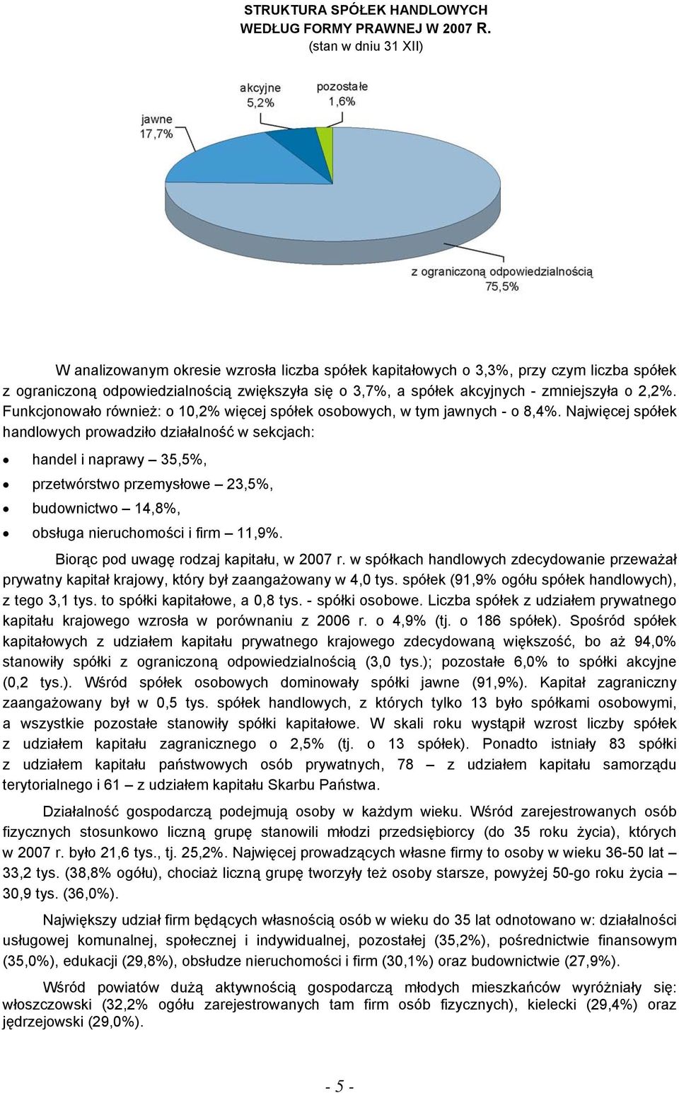 o 2,2%. Funkcjonowało również: o 10,2% więcej spółek osobowych, w tym jawnych - o 8,4%.