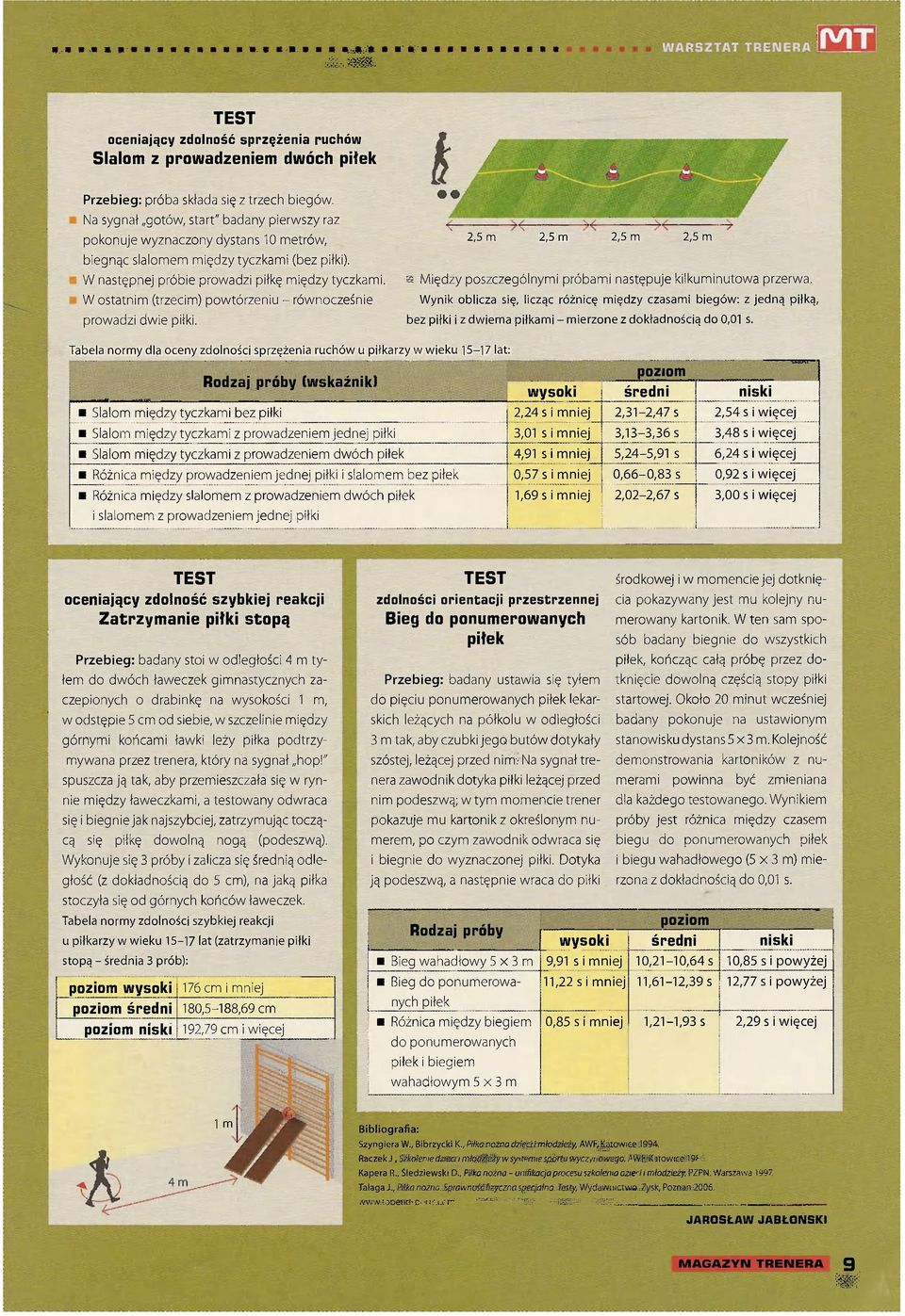 W ostatnm (trzecm) powtórzenu - równocześne prowadz dwe płk. 2,5 m 2,5 m 2,5 m 2,5 m Mędzy poszczególnym próbam następuje klkumnutowa przerwa.