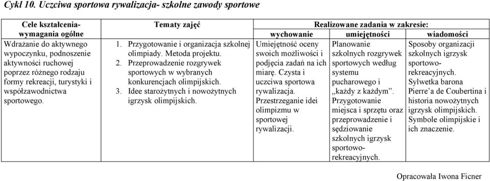 sportowego. Tematy zajęć 1. Przygotowanie i organizacja szkolnej olimpiady. Metoda projektu. 2. Przeprowadzenie rozgrywek sportowych w wybranych konkurencjach olimpijskich. 3.