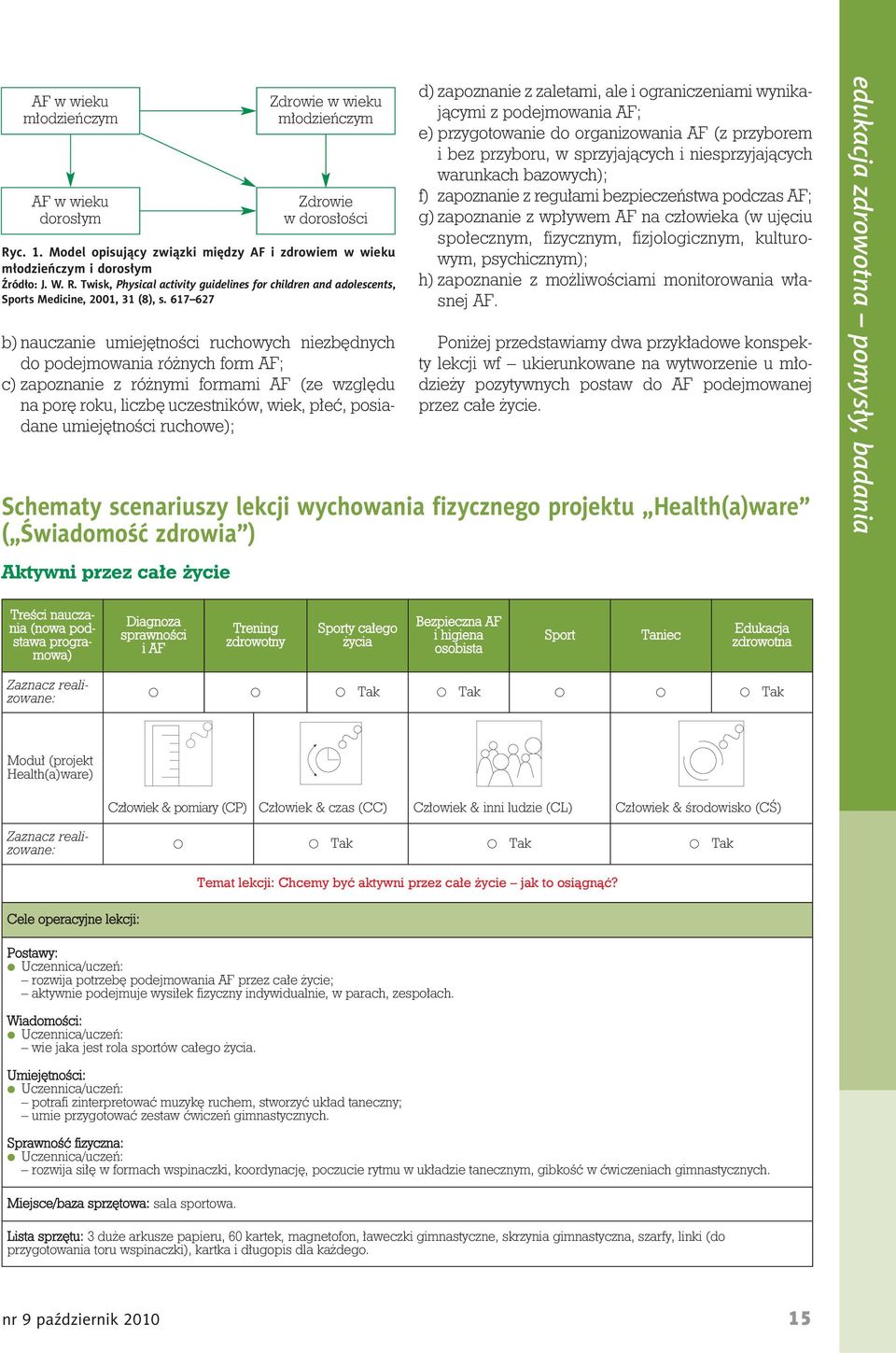 Twisk, Phy si cal ac ti vi ty gu ide li nes for chil dren and ado le scents, Sports Me di ci ne, 2001, 31 (8), s.