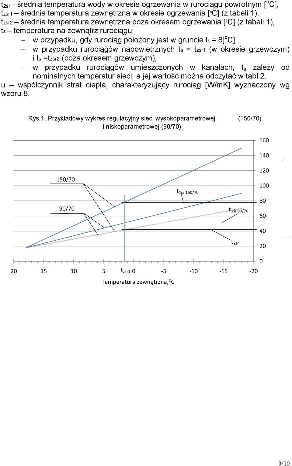 rurociągów napowietrznych ts = tzśr1 (w okresie grzewczym) i ts =tzśr2 (poza okresem grzewczym), w przypadku rurociągów umieszczonych w kanałach, t s zaleŝy od nominalnych temperatur sieci, a jej