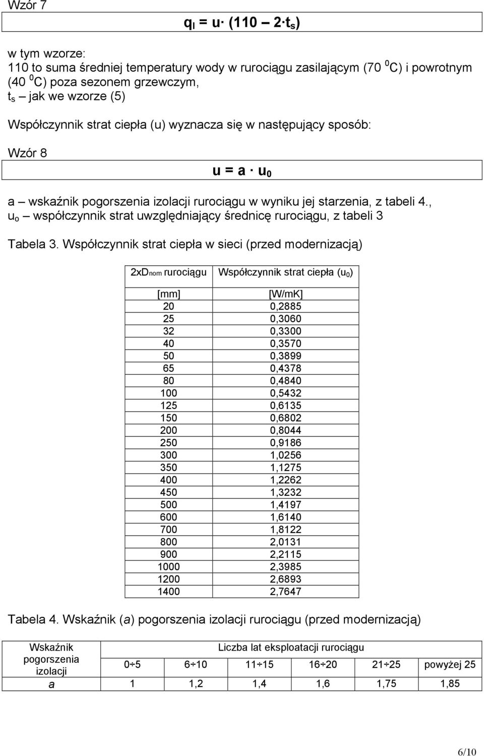 , u o współczynnik strat uwzględniający średnicę rurociągu, z tabeli 3 Tabela 3.