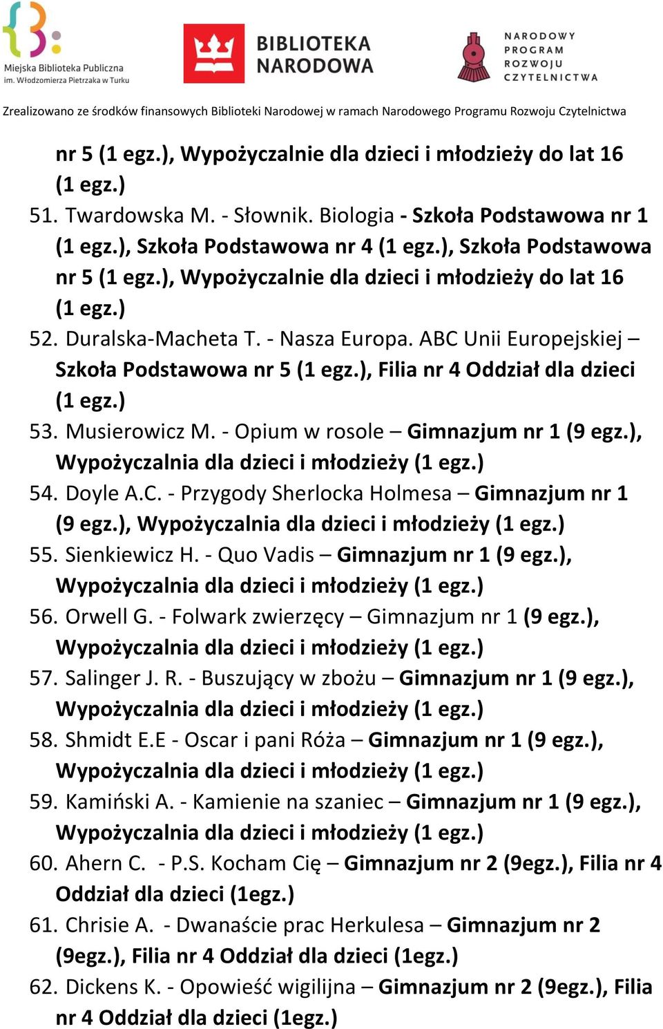 ABC Unii Europejskiej Szkoła Podstawowa nr 5, Filia nr 4 Oddział dla dzieci 53. Musierowicz M. - Opium w rosole Gimnazjum nr 1 (9 egz.), Wypożyczalnia dla dzieci i młodzieży 54. Doyle A.C. - Przygody Sherlocka Holmesa Gimnazjum nr 1 (9 egz.