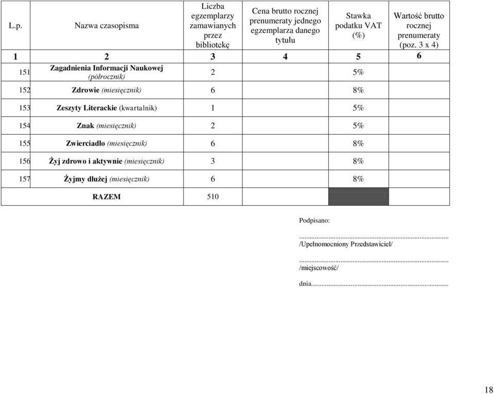 Zwierciadło 6 8% 156. Żyj zdrowo i aktywnie 3 8% 157.