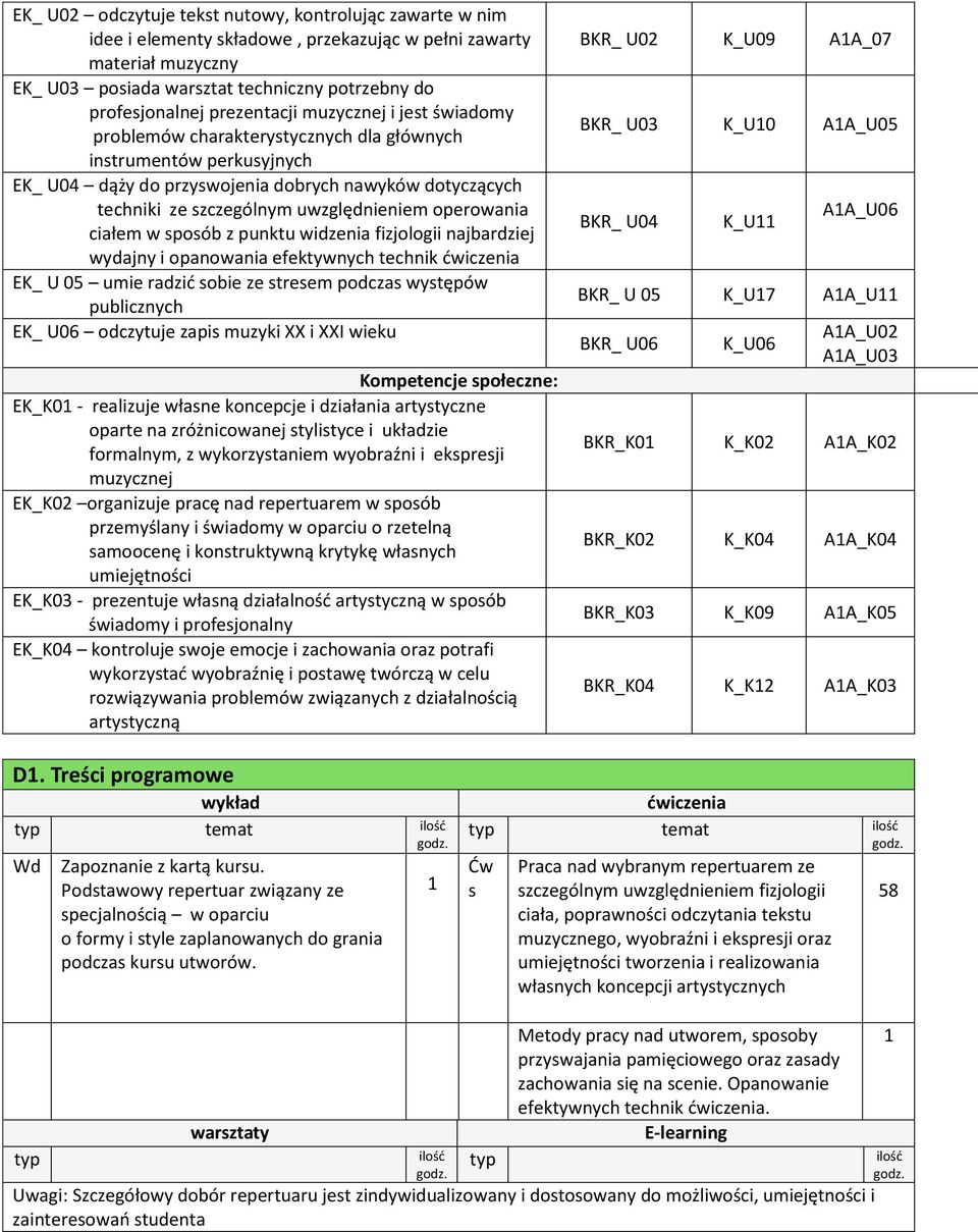 uwzględnieniem operowania ciałem w sposób z punktu widzenia fizjologii najbardziej wydajny i opanowania efektywnych technik ćwiczenia EK_ U 05 umie radzić sobie ze stresem podczas występów