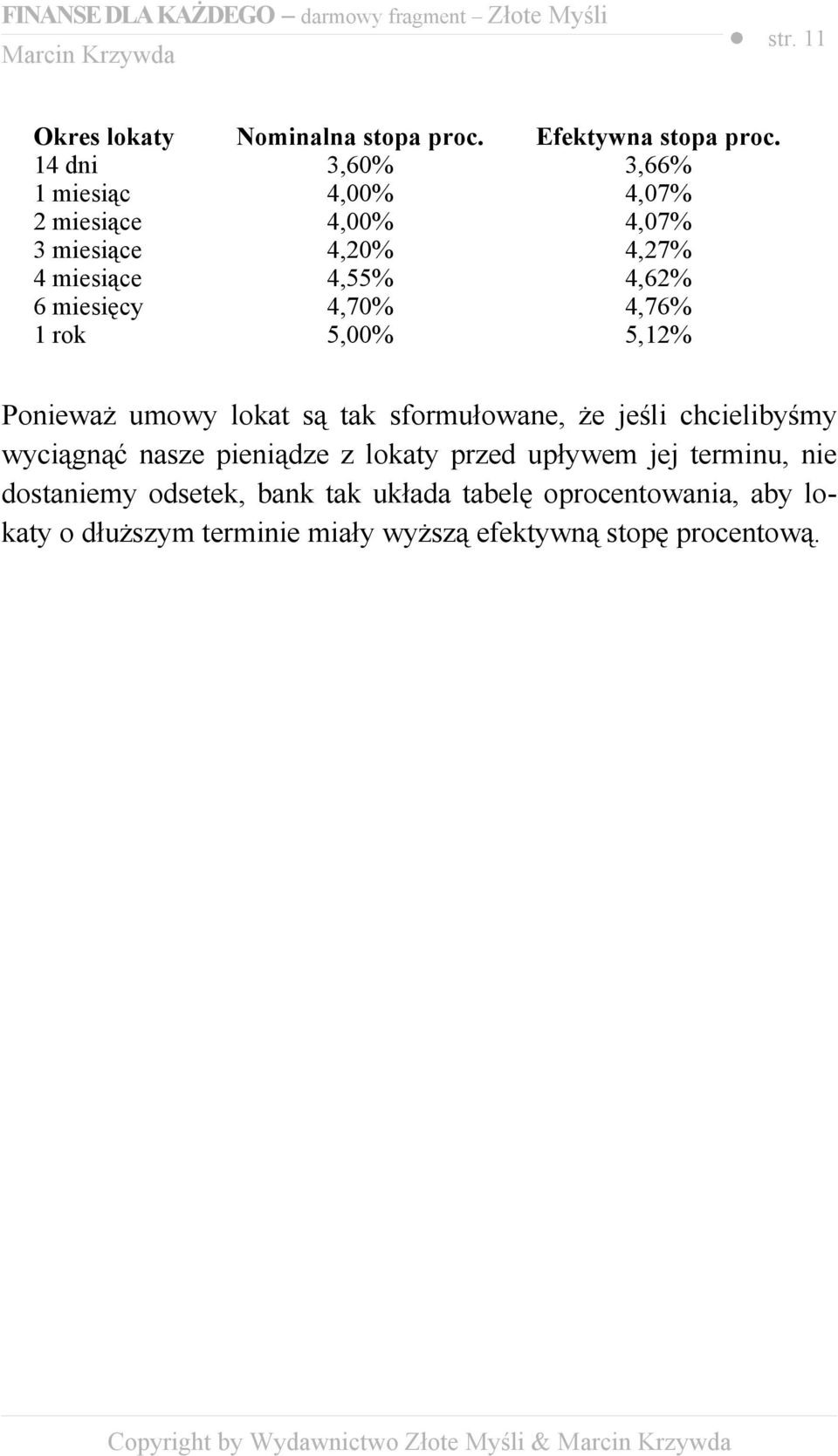 4,76% 1 rok 5,00% 5,12% Ponieważ umowy lokat są tak sformułowane, że jeśli chcielibyśmy wyciągnąć nasze pieniądze z lokaty przed