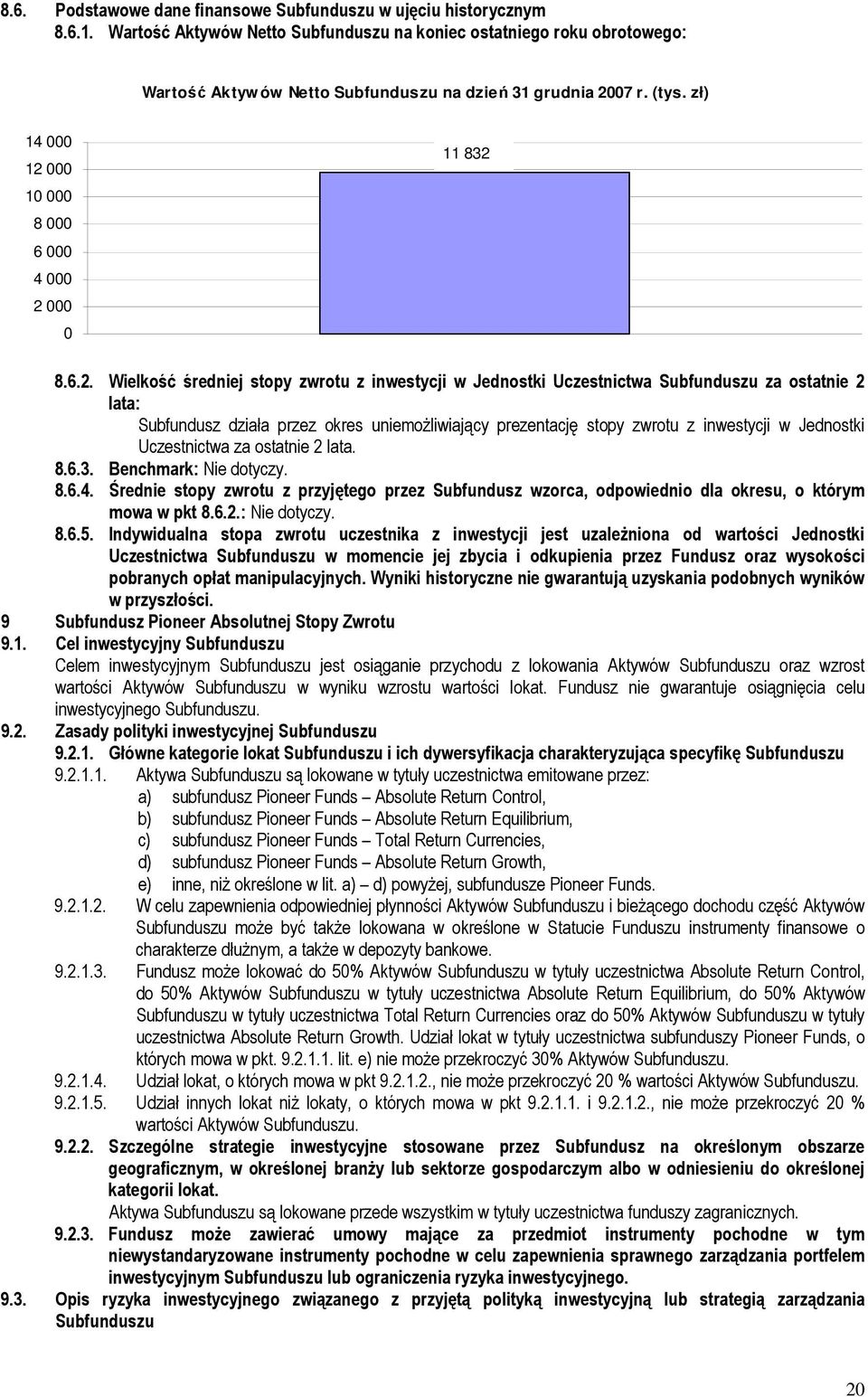 6.2. Wielkość średniej stopy zwrotu z inwestycji w Jednostki Uczestnictwa Subfunduszu za ostatnie 2 lata: Subfundusz działa przez okres uniemożliwiający prezentację stopy zwrotu z inwestycji w