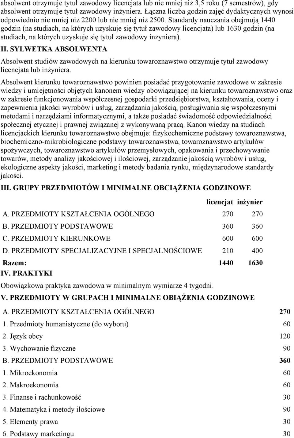 Standardy nauczania obejmują 1440 godzin (na studiach, na których uzyskuje się tytuł zawodowy licencjata) lub 1630 godzin (na studiach, na których uzyskuje się tytuł zawodowy inżyniera). II.