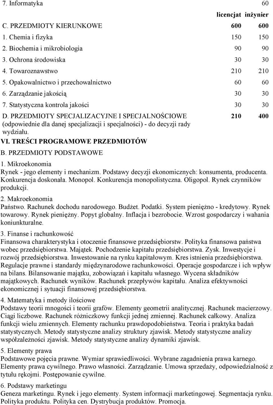 PRZEDMIOTY SPECJALIZACYJNE I SPECJALNOŚCIOWE (odpowiednie dla danej specjalizacji i specjalności) - do decyzji rady wydziału. VI. TREŚCI PROGRAMOWE PRZEDMIOTÓW B. PRZEDMIOTY PODSTAWOWE 210 400 1.