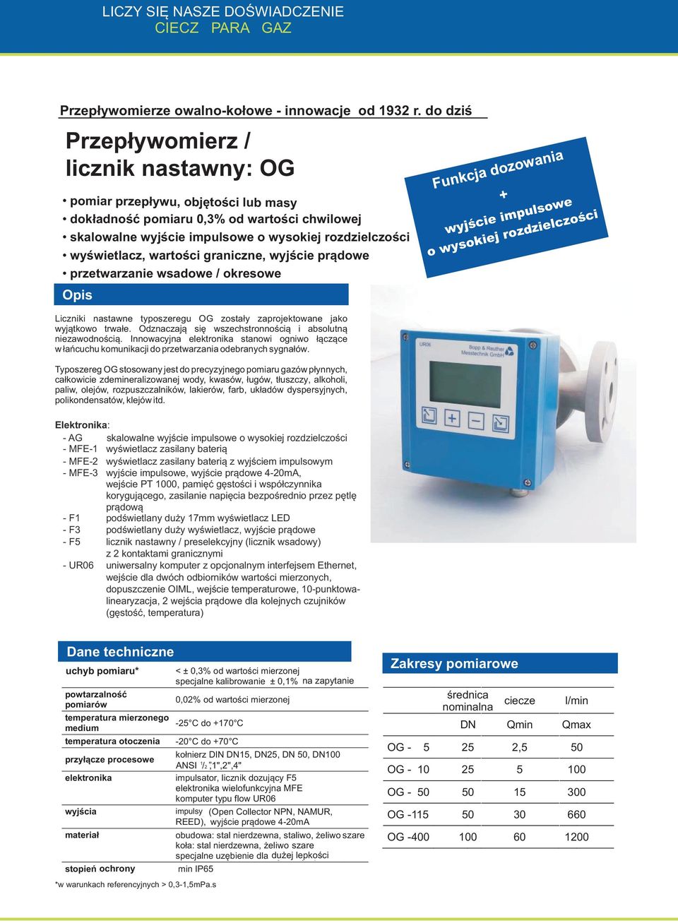 wartości graniczne, wyjście prądowe przetwarzanie wsadow e / okresowe Opis Liczniki nastawne typoszeregu OG zostały zaprojektowane jako wyjątkowo trwałe.