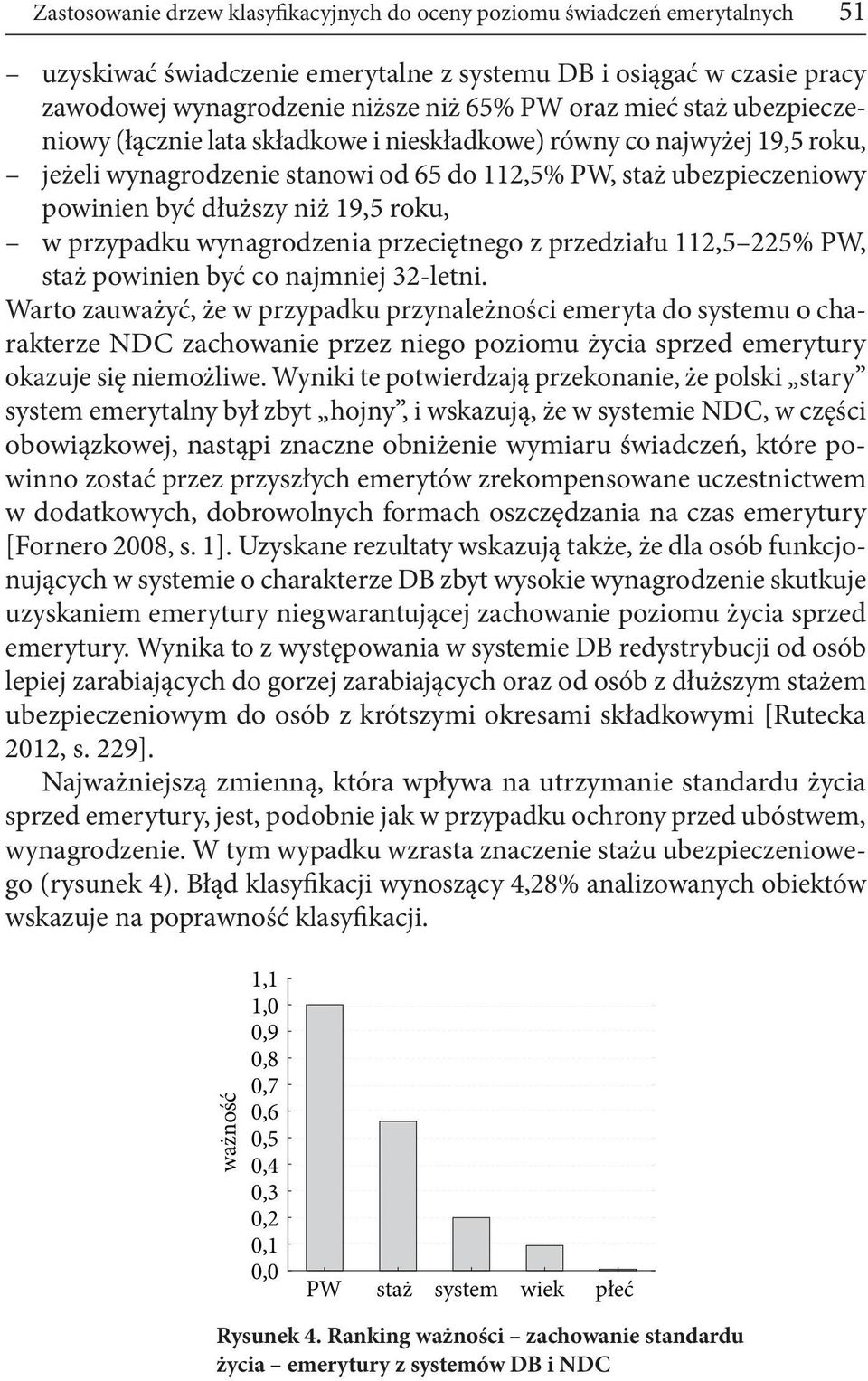 przypadku wynagrodzenia przeciętnego z przedziału 112,5 225%, staż powinien być co najmniej 32-letni.