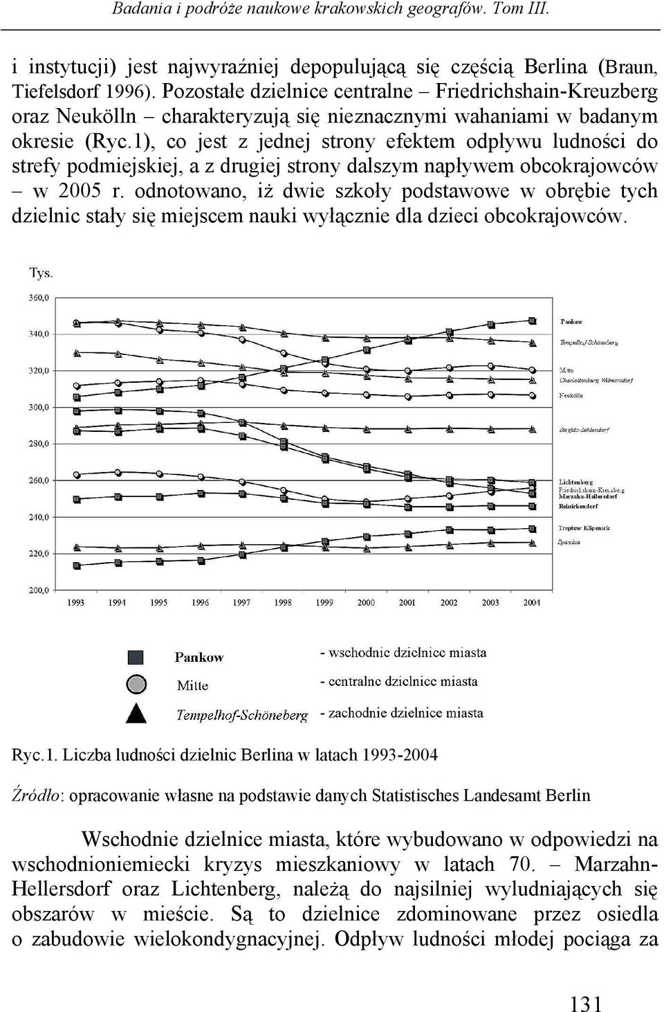 1), co jest z jednej strony efektem odpływu ludności do strefy podmiejskiej, a z drugiej strony dalszym napływem obcokrajowców w 2005 r.