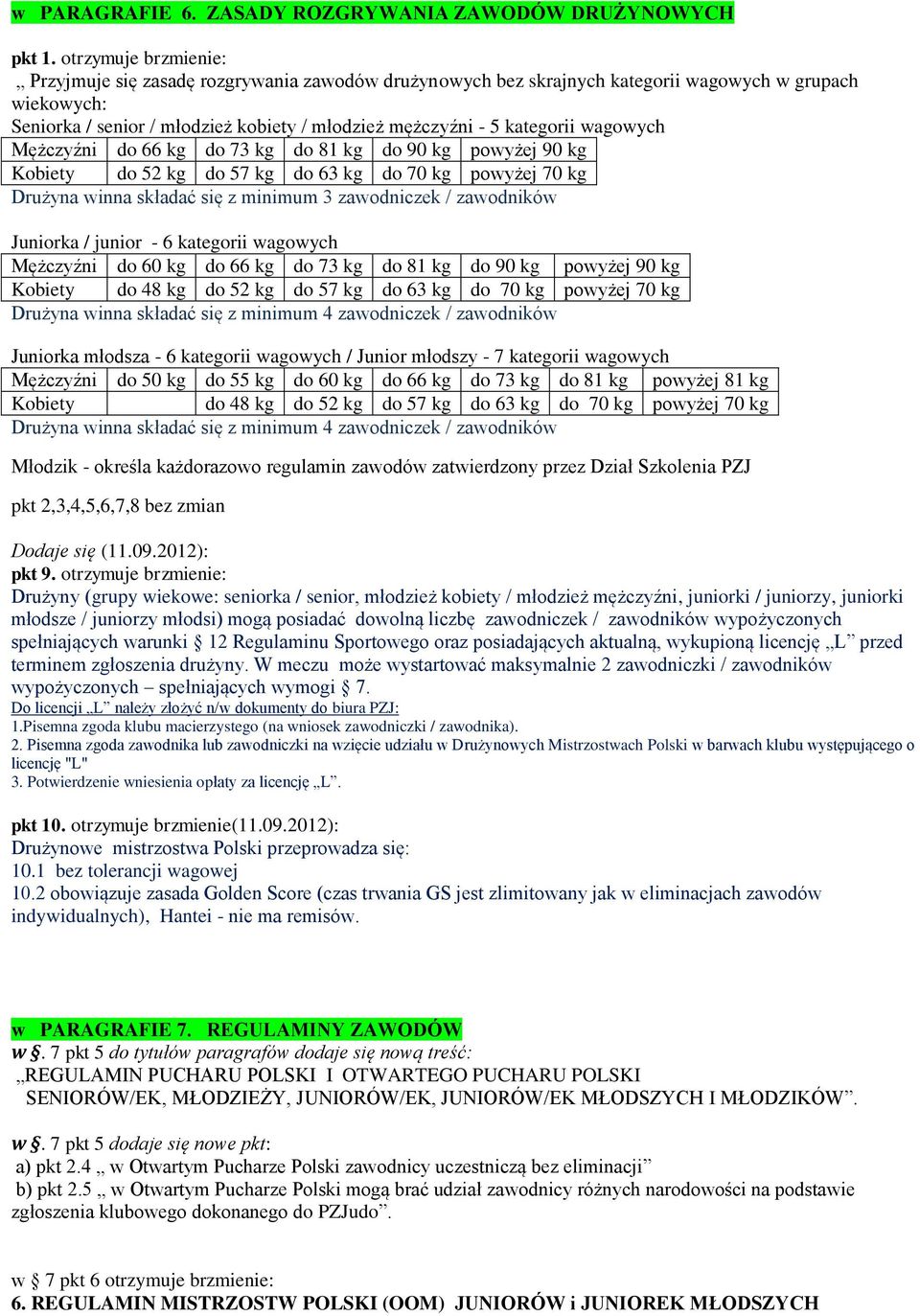 wagowych Mężczyźni do 66 kg do 7 kg do 81 kg do 90 kg powyżej 90 kg Kobiety do 52 kg do 57 kg do 6 kg do 70 kg powyżej 70 kg Drużyna winna składać się z minimum zawodniczek / zawodników Juniorka /