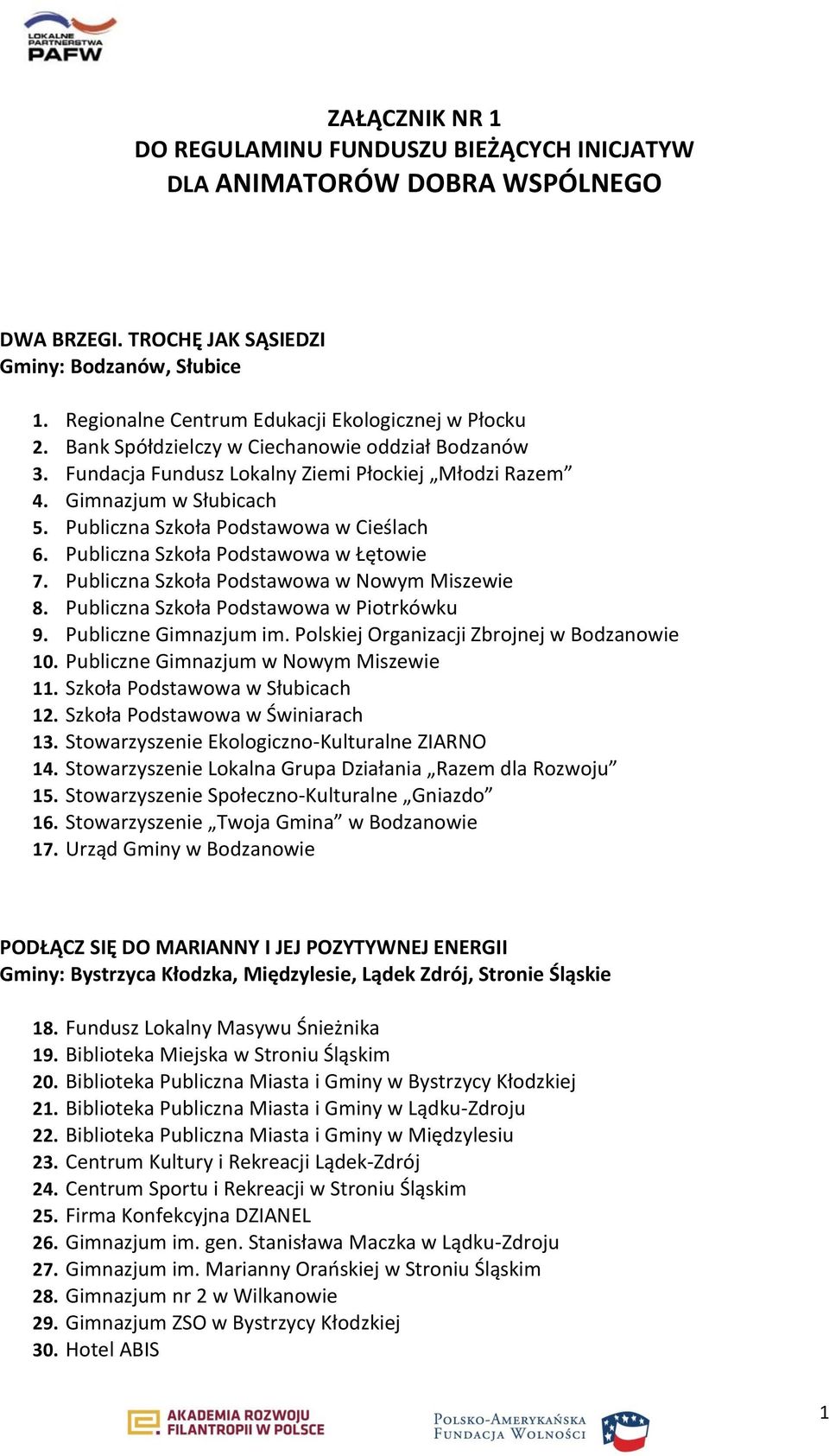 Publiczna Szkoła Podstawowa w Cieślach 6. Publiczna Szkoła Podstawowa w Łętowie 7. Publiczna Szkoła Podstawowa w Nowym Miszewie 8. Publiczna Szkoła Podstawowa w Piotrkówku 9. Publiczne Gimnazjum im.