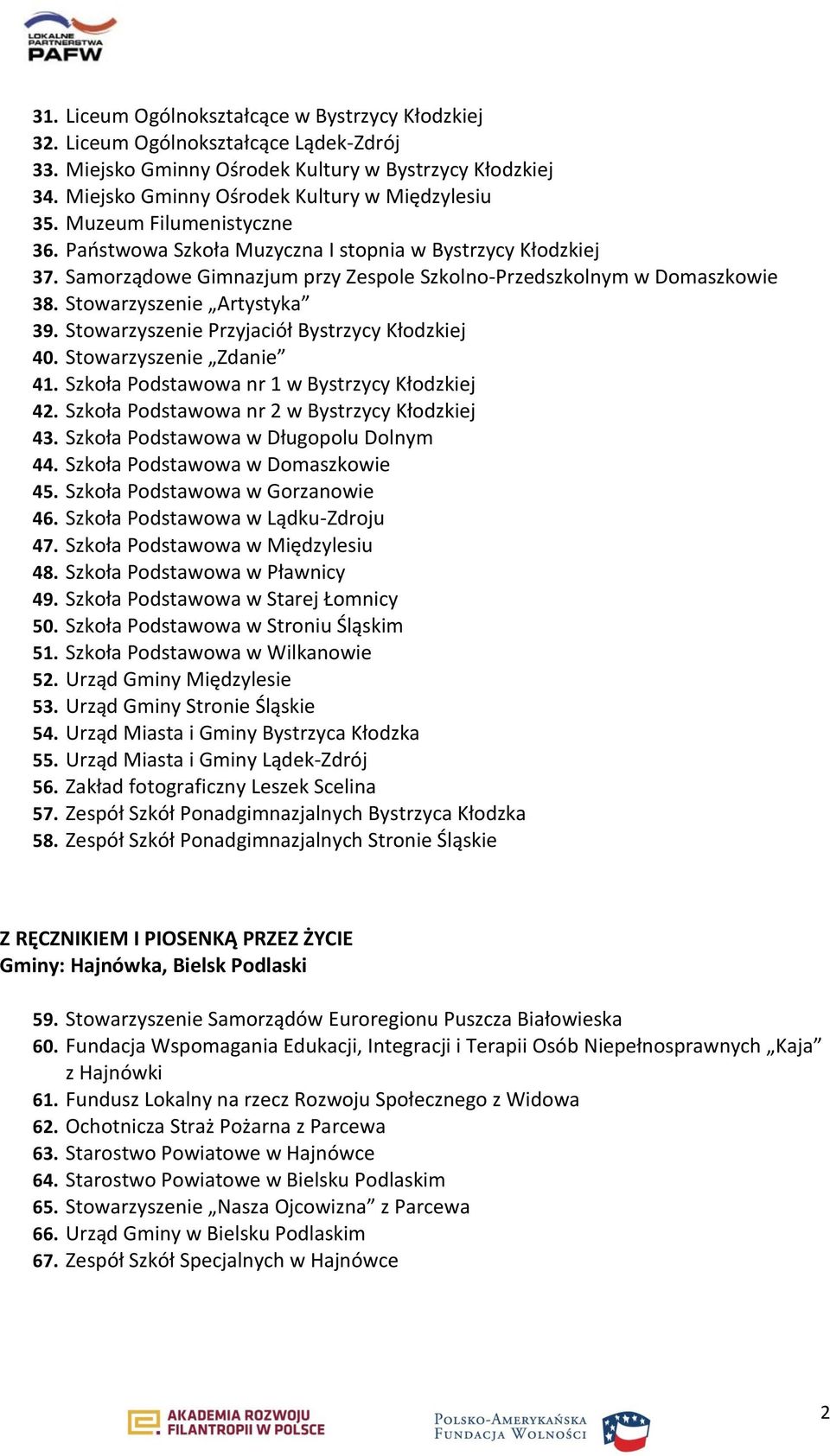 Stowarzyszenie Przyjaciół Bystrzycy Kłodzkiej 40. Stowarzyszenie Zdanie 41. Szkoła Podstawowa nr 1 w Bystrzycy Kłodzkiej 42. Szkoła Podstawowa nr 2 w Bystrzycy Kłodzkiej 43.
