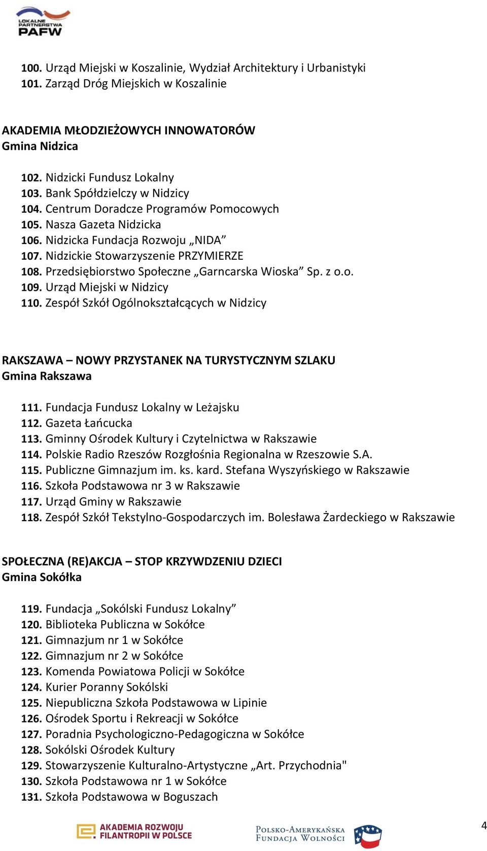 Przedsiębiorstwo Społeczne Garncarska Wioska Sp. z o.o. 109. Urząd Miejski w Nidzicy 110. Zespół Szkół Ogólnokształcących w Nidzicy RAKSZAWA NOWY PRZYSTANEK NA TURYSTYCZNYM SZLAKU Gmina Rakszawa 111.
