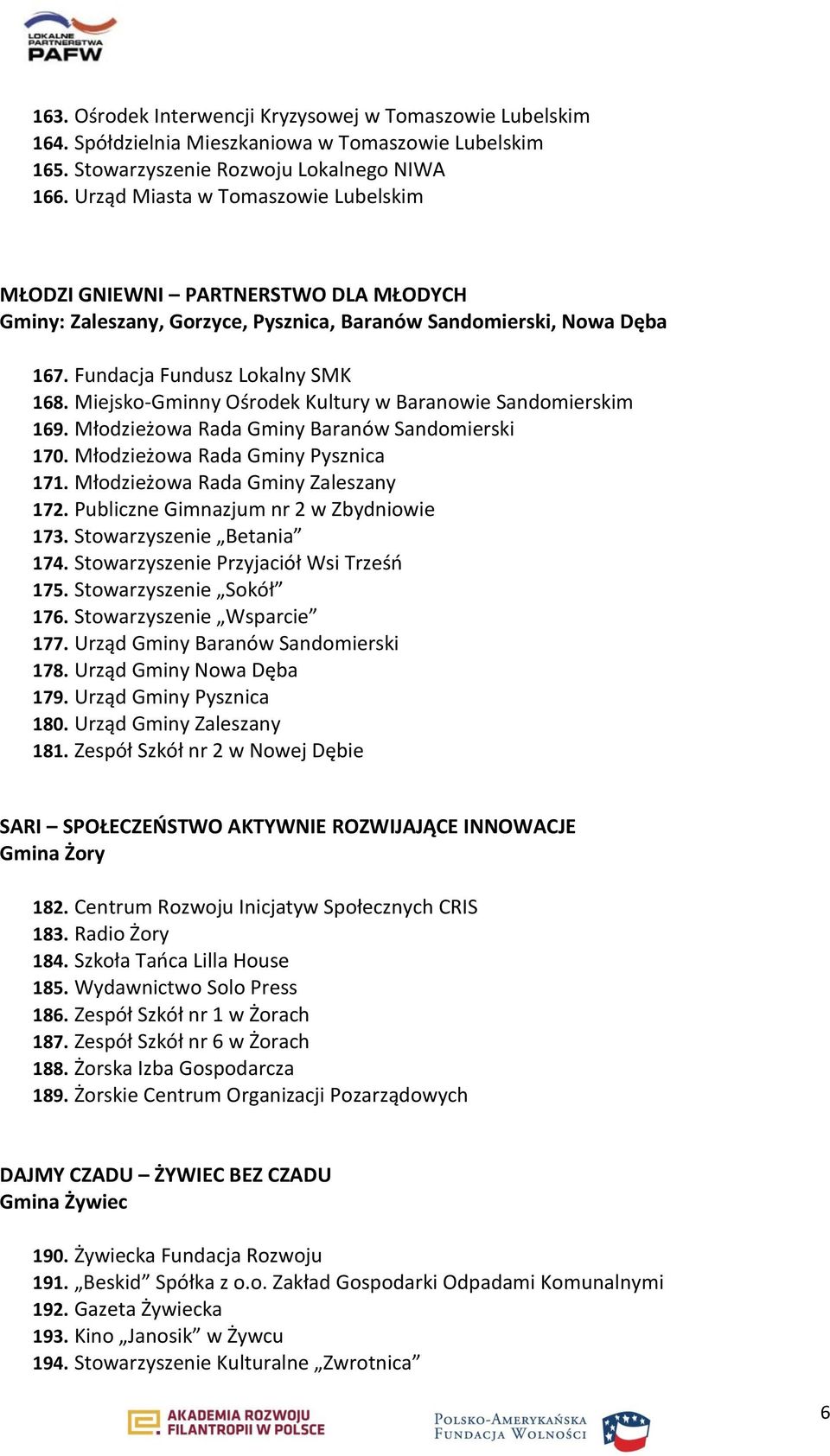 Miejsko-Gminny Ośrodek Kultury w Baranowie Sandomierskim 169. Młodzieżowa Rada Gminy Baranów Sandomierski 170. Młodzieżowa Rada Gminy Pysznica 171. Młodzieżowa Rada Gminy Zaleszany 172.