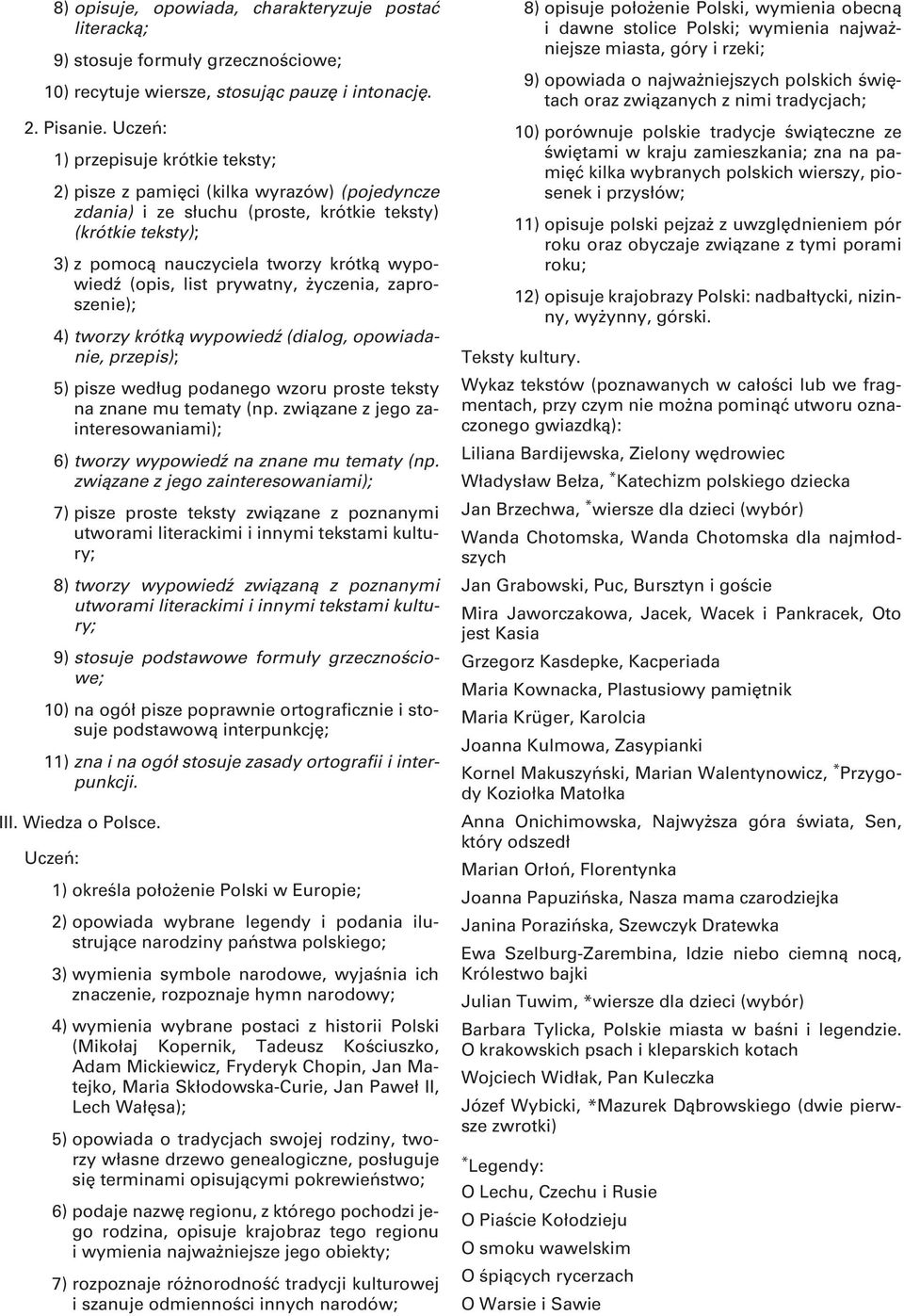 prywatny, życzenia, zaproszenie); 4) tworzy krótką wypowiedź (dialog, opowiadanie, przepis); 5) pisze według podanego wzoru proste teksty na znane mu tematy (np.