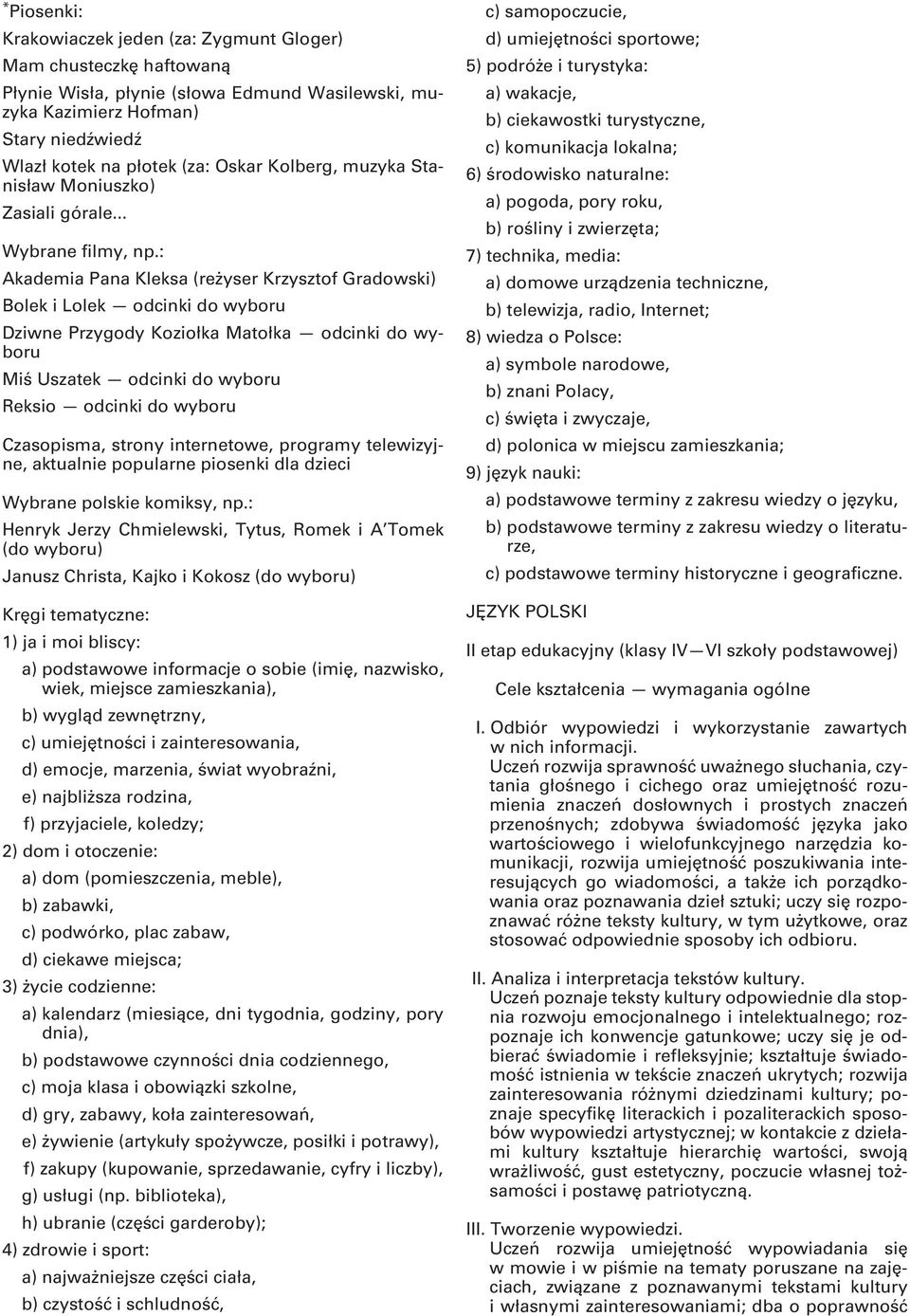 : Akademia Pana Kleksa (reżyser Krzysztof Gradowski) Bolek i Lolek odcinki do wyboru Dziwne Przygody Koziołka Matołka odcinki do wyboru Miś Uszatek odcinki do wyboru Reksio odcinki do wyboru